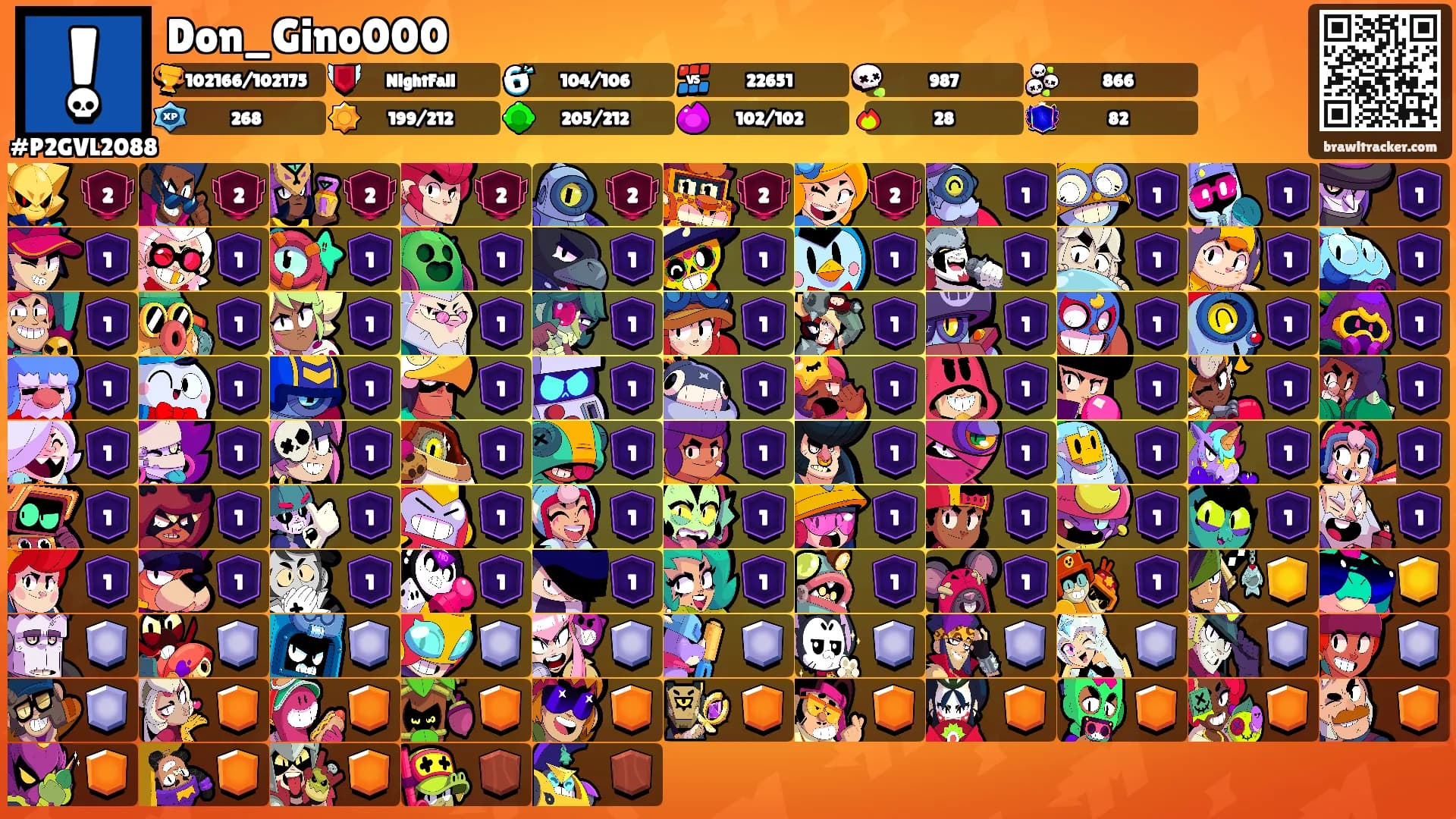 Don_Gino000's Ranks