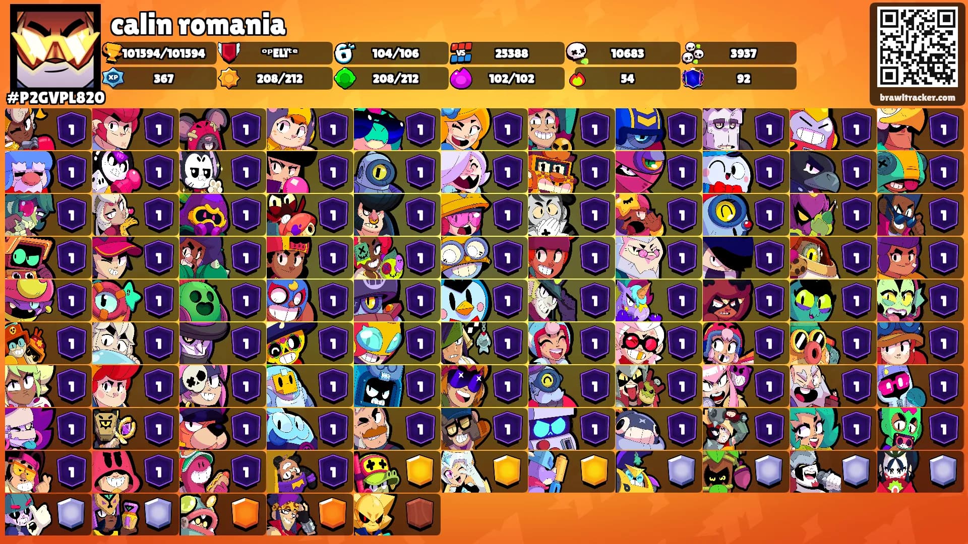 calin romania's Ranks