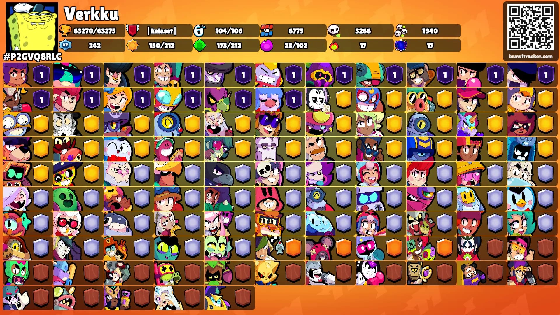 Verkku's Ranks