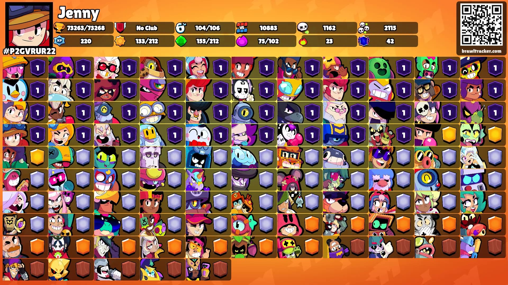 Jenny's Ranks