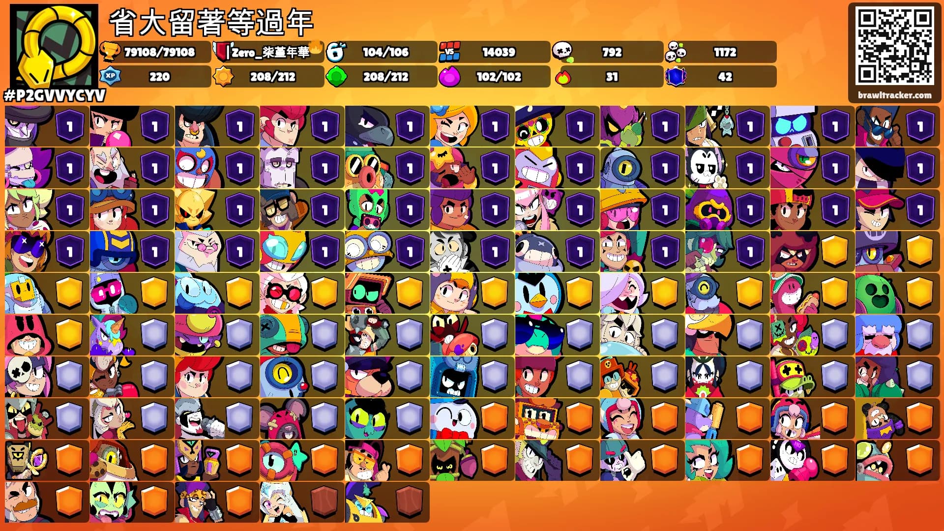 省大留著等過年's Ranks