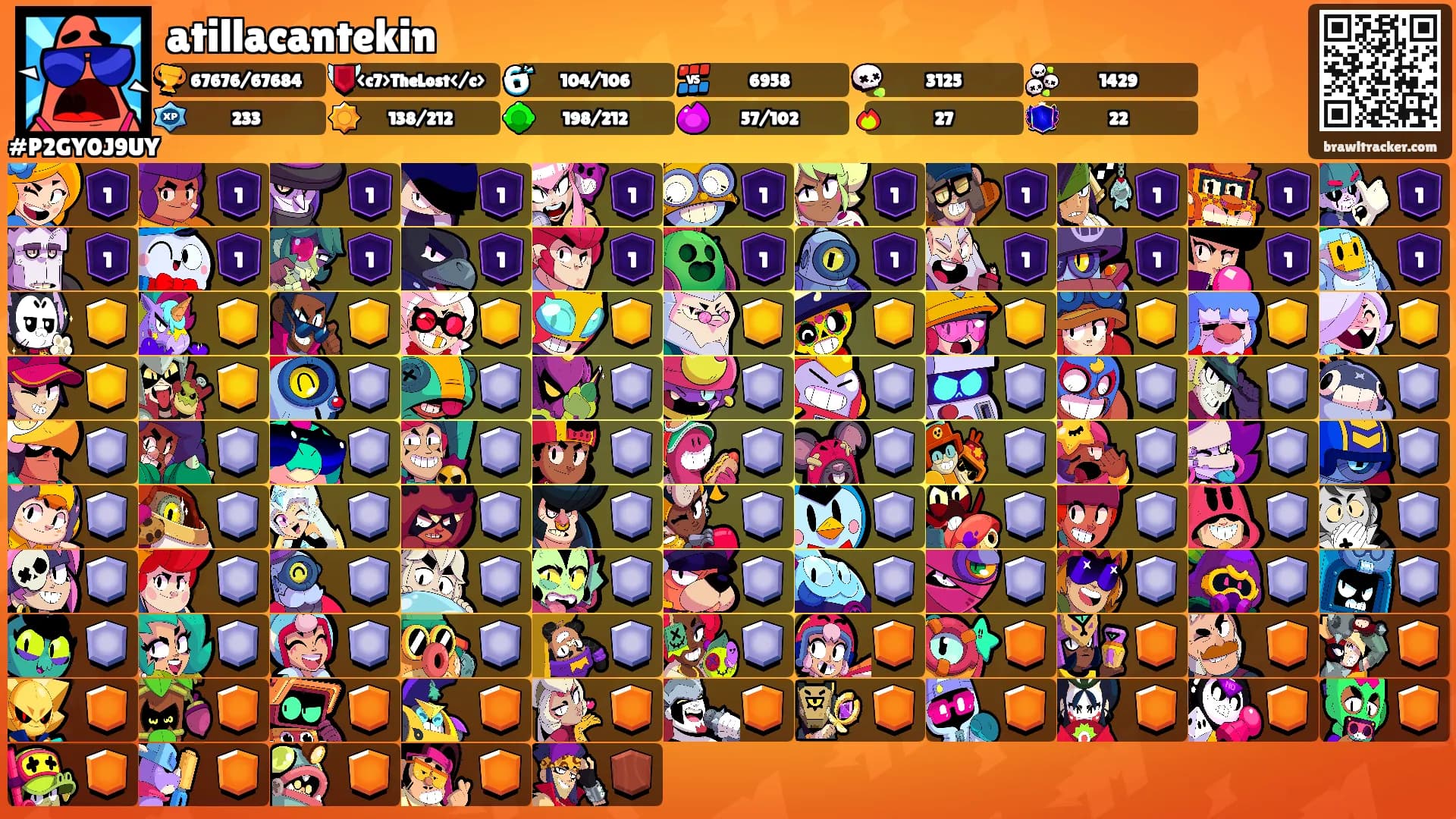 atillacantekin's Ranks