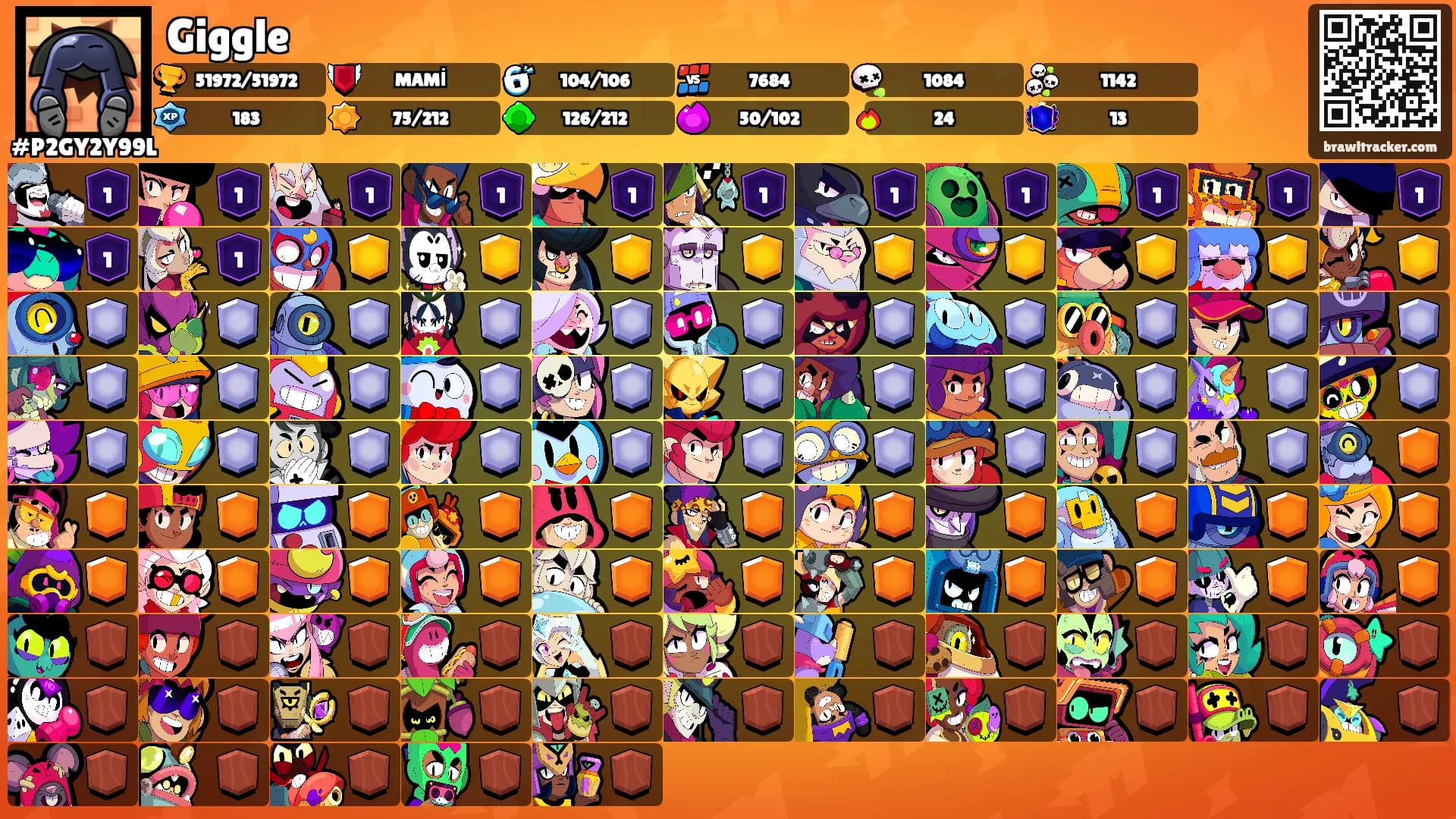 Giggle's Ranks