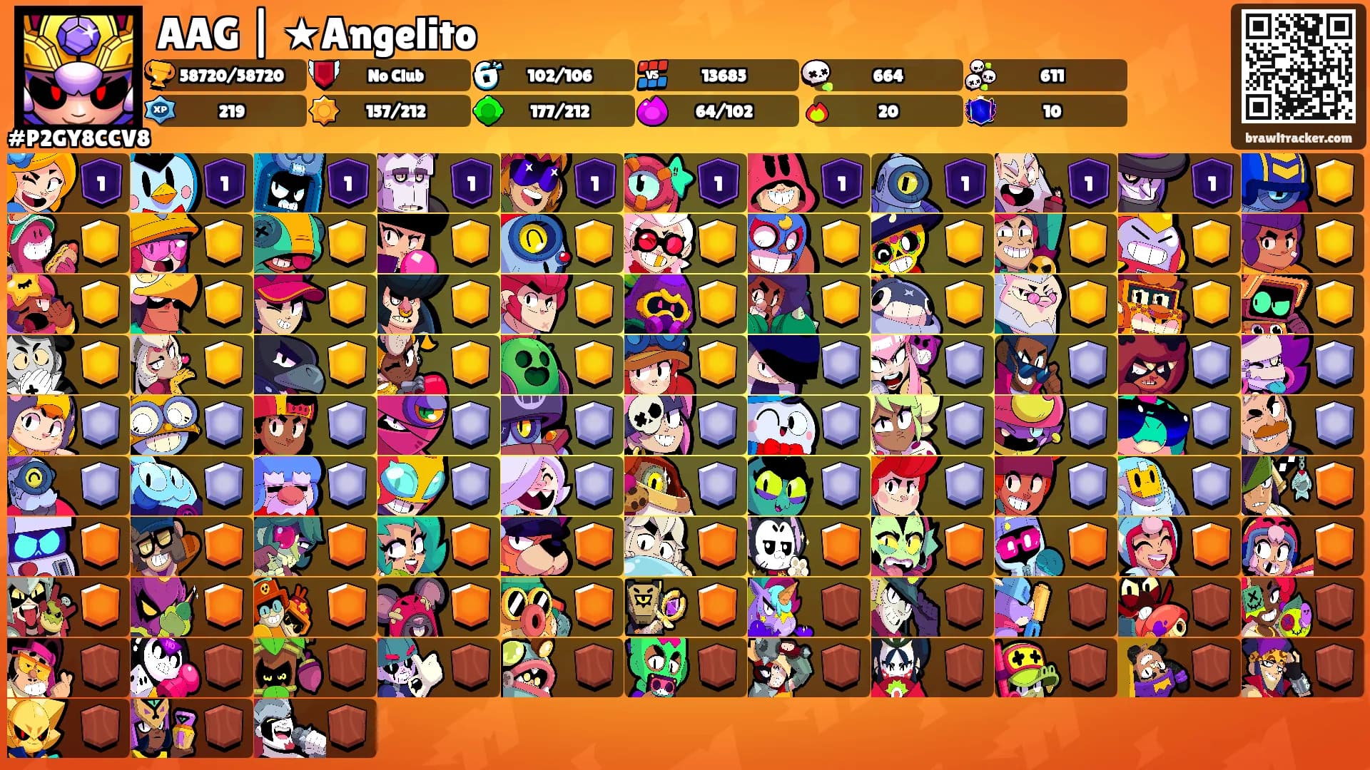 AAG | ★Angelito's Ranks