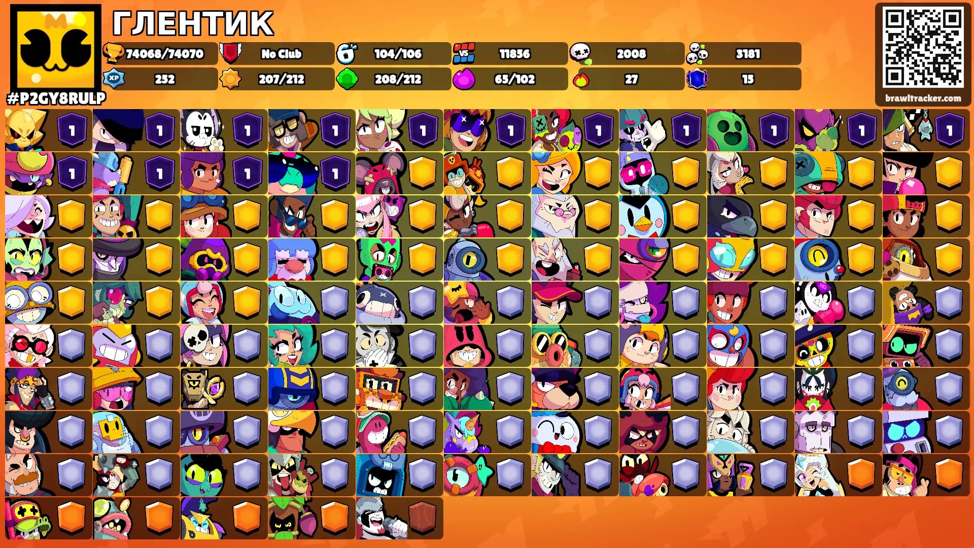 ГЛЕНТИК's Ranks