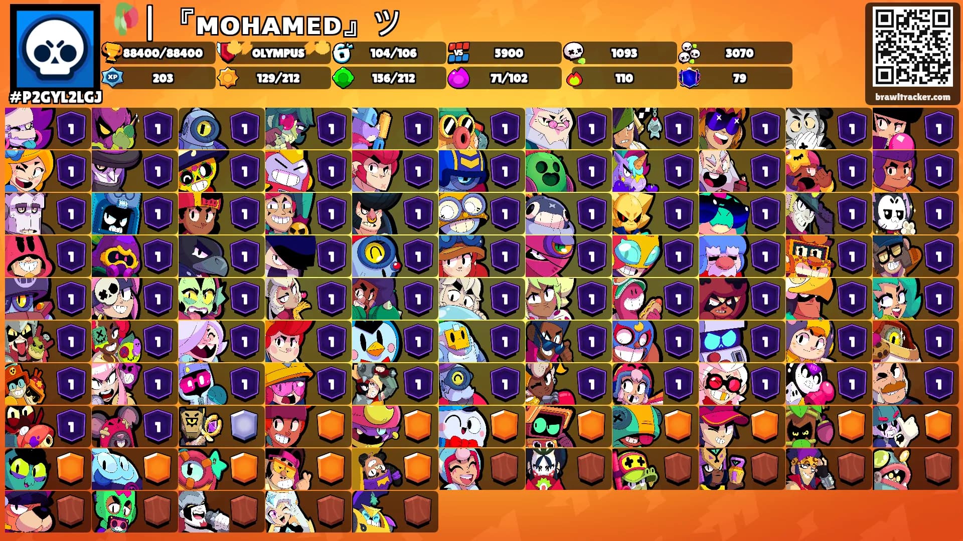 🥀| 『ᴍᴏʜᴀᴍᴇᴅ』ツ's Ranks