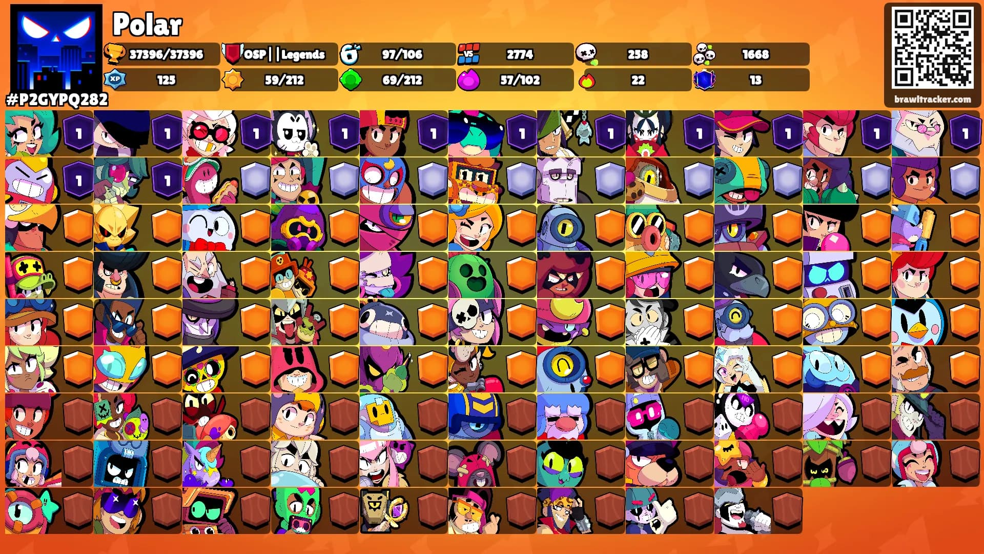 Polar's Ranks