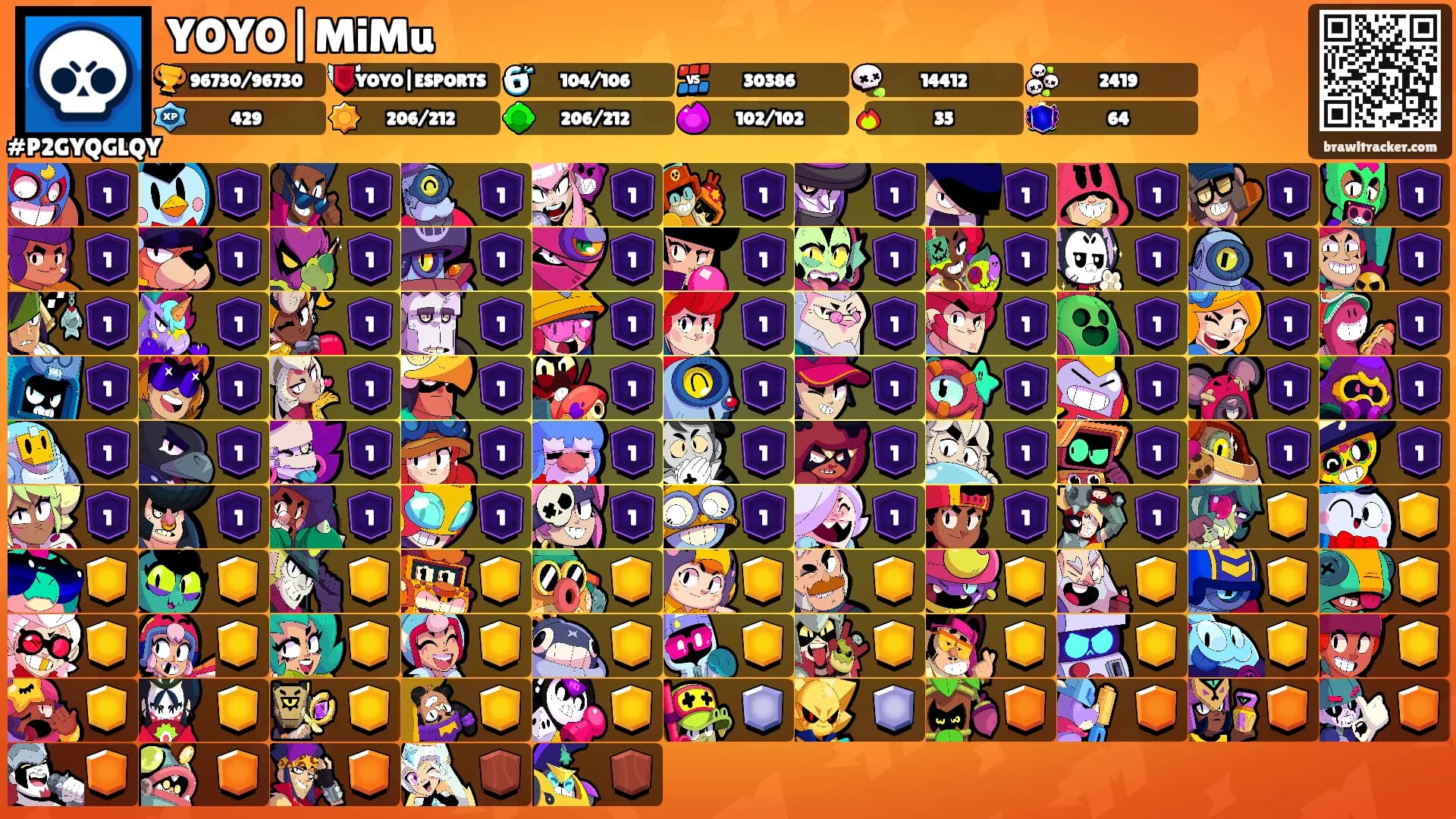 YOYO|MiMu's Ranks