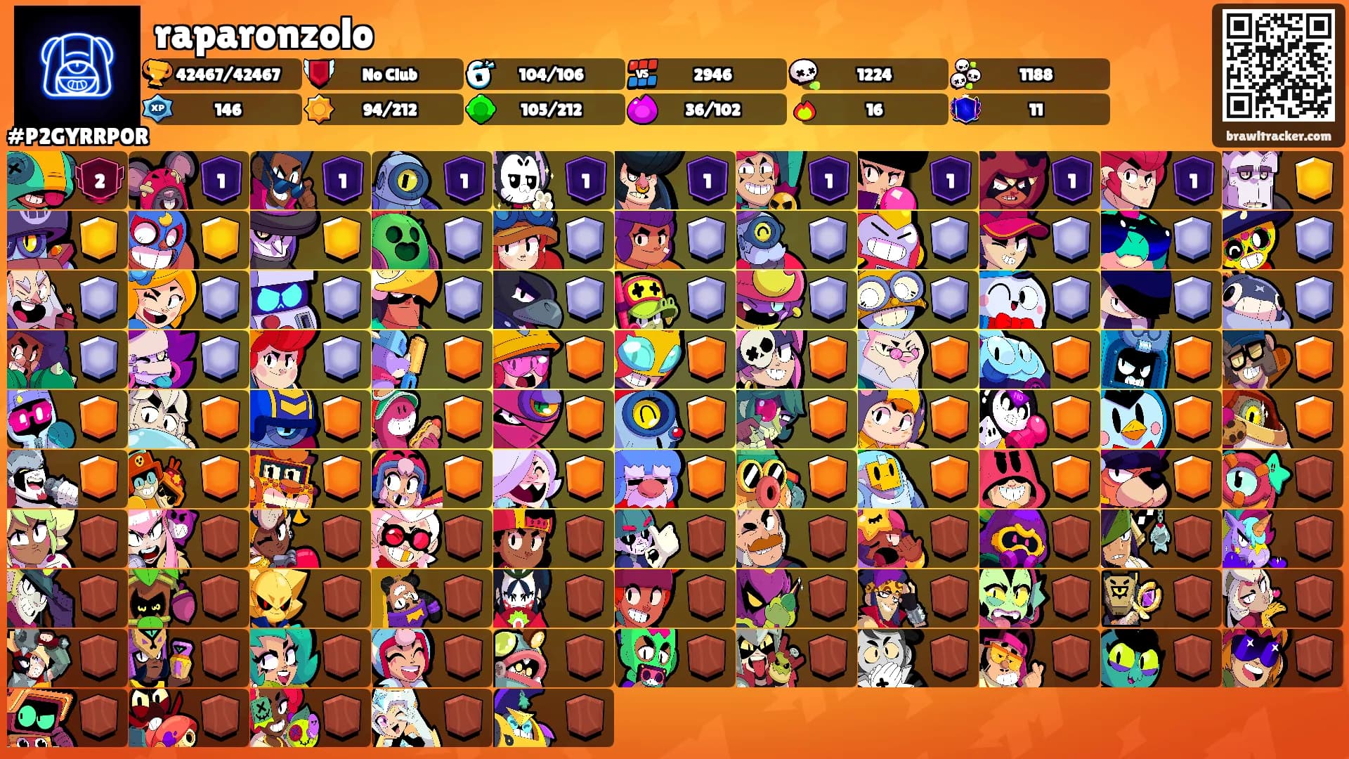 raparonzolo's Ranks