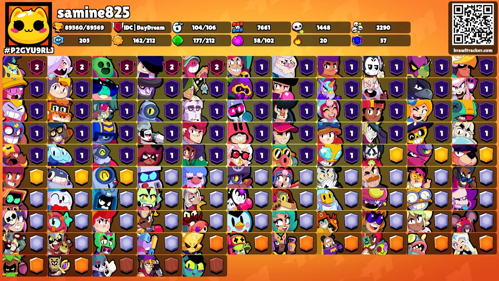 samine825's Ranks