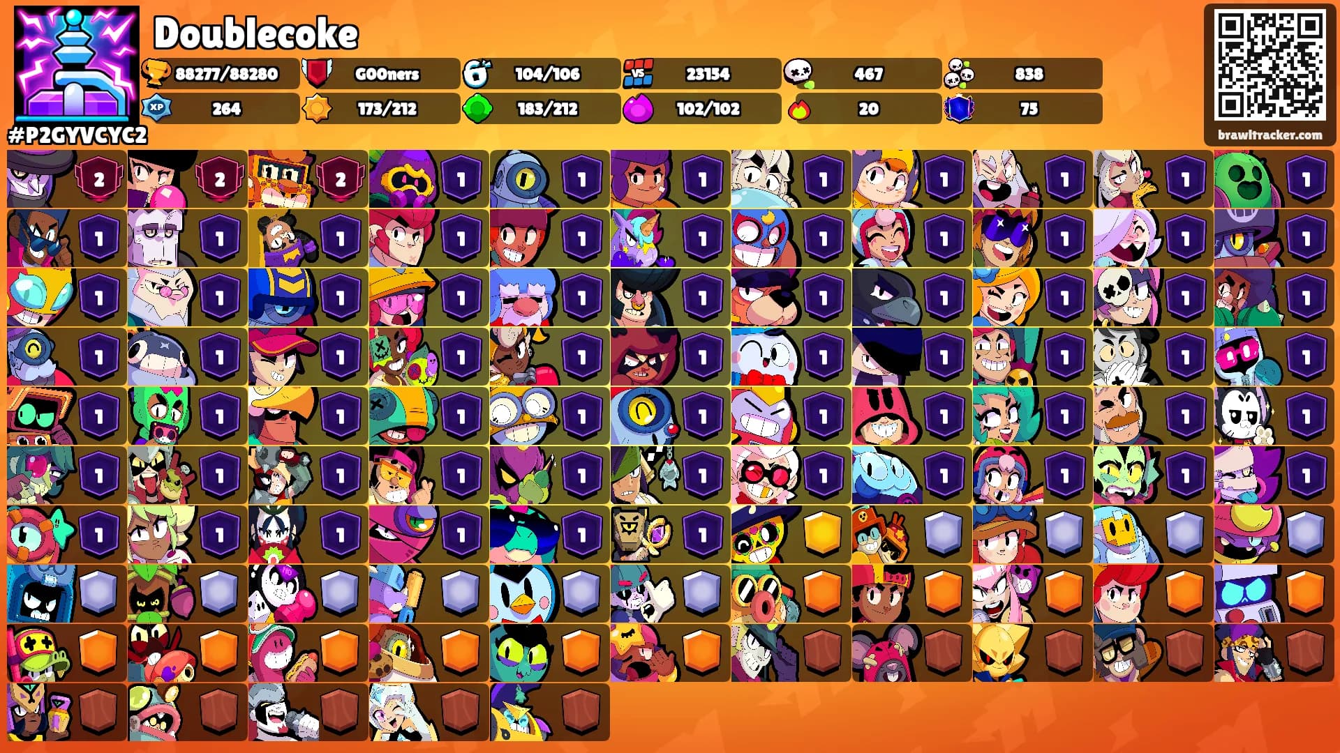 Doublecoke's Ranks