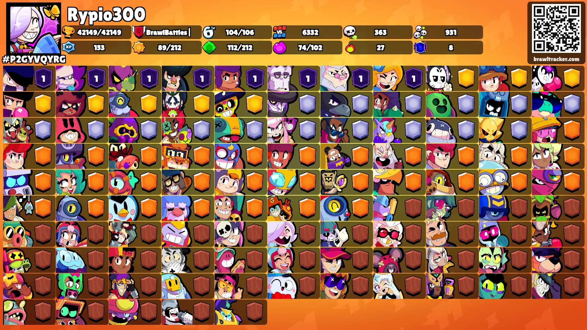 Rypio300's Ranks