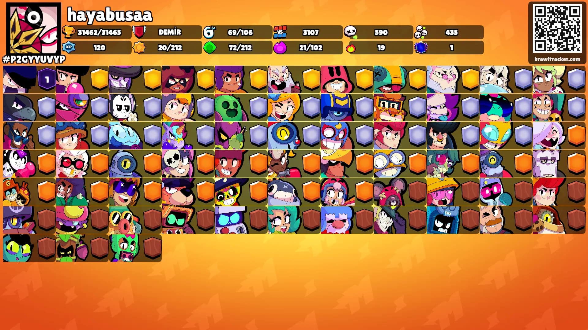 hayabusaa's Ranks