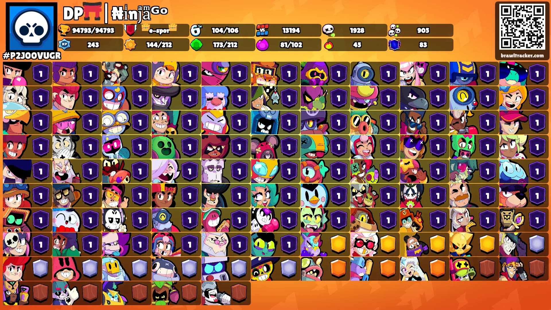 DP⛩️|₦iͥnjͣaͫᴳᵒ's Ranks