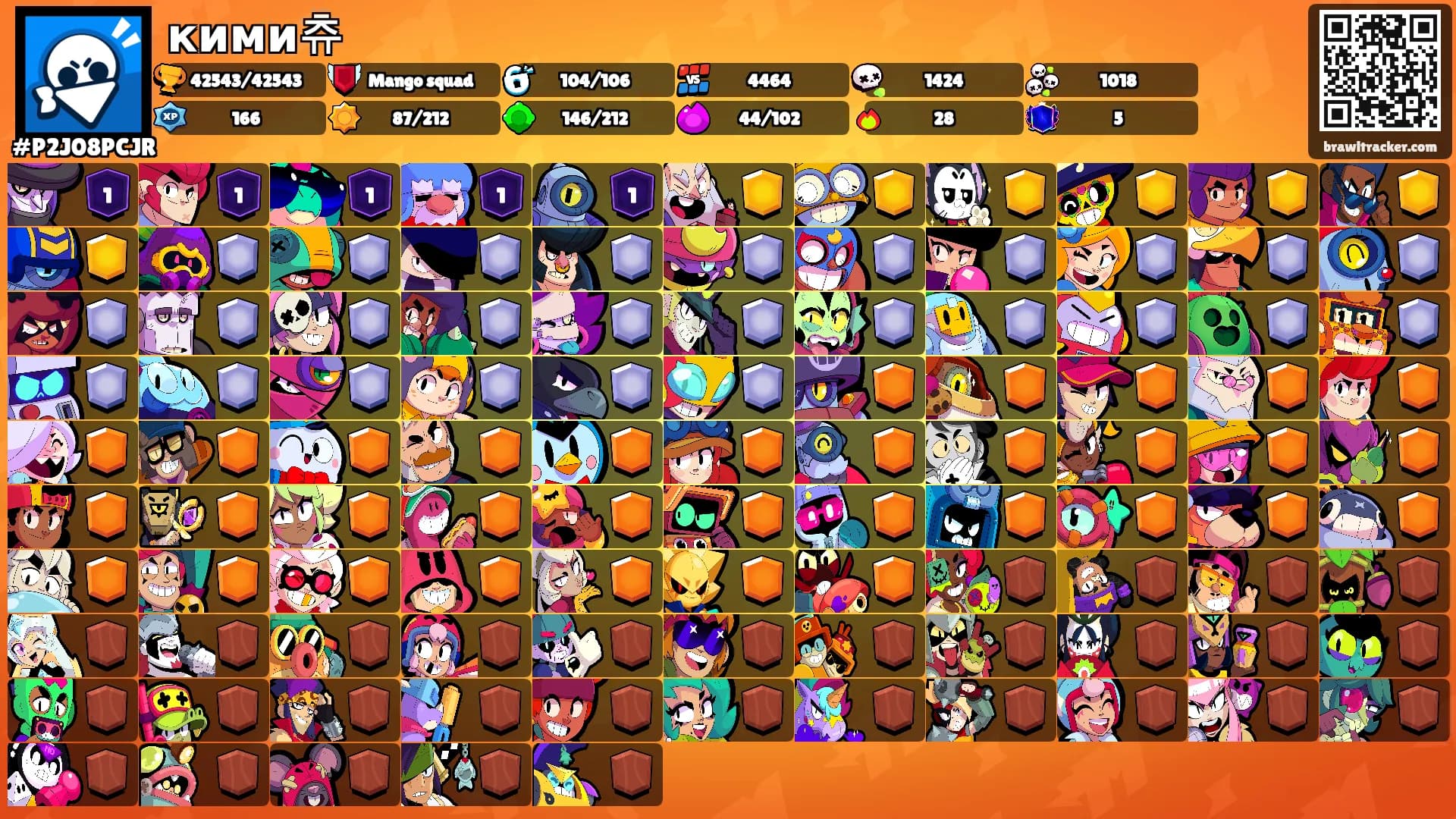 кими츄's Ranks