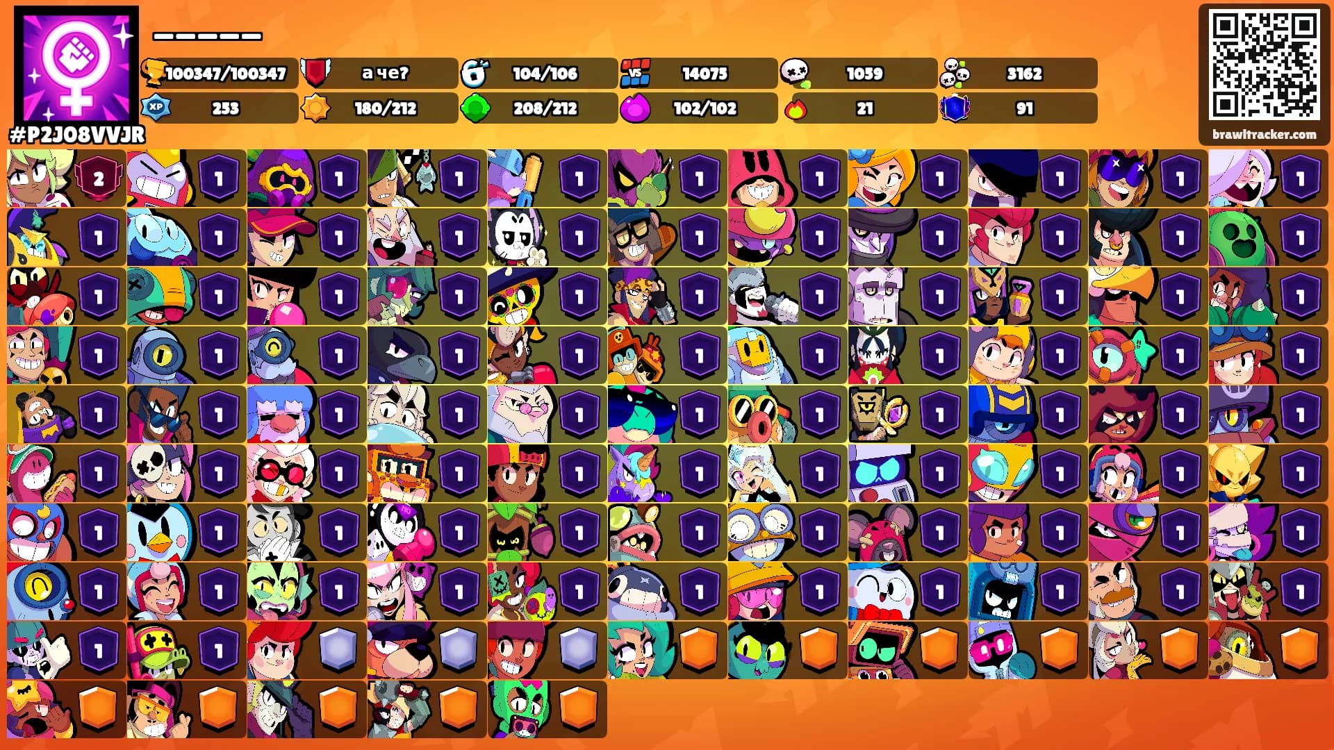 -----'s Ranks