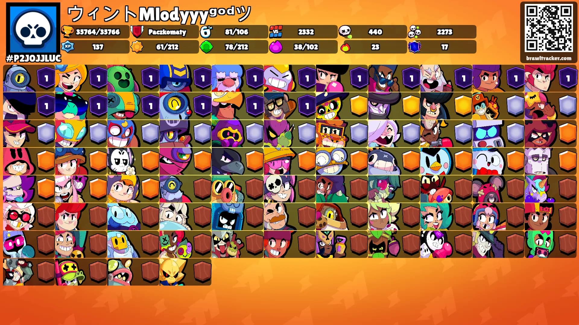 ウィントMlodyyyᵍᵒᵈツ's Ranks