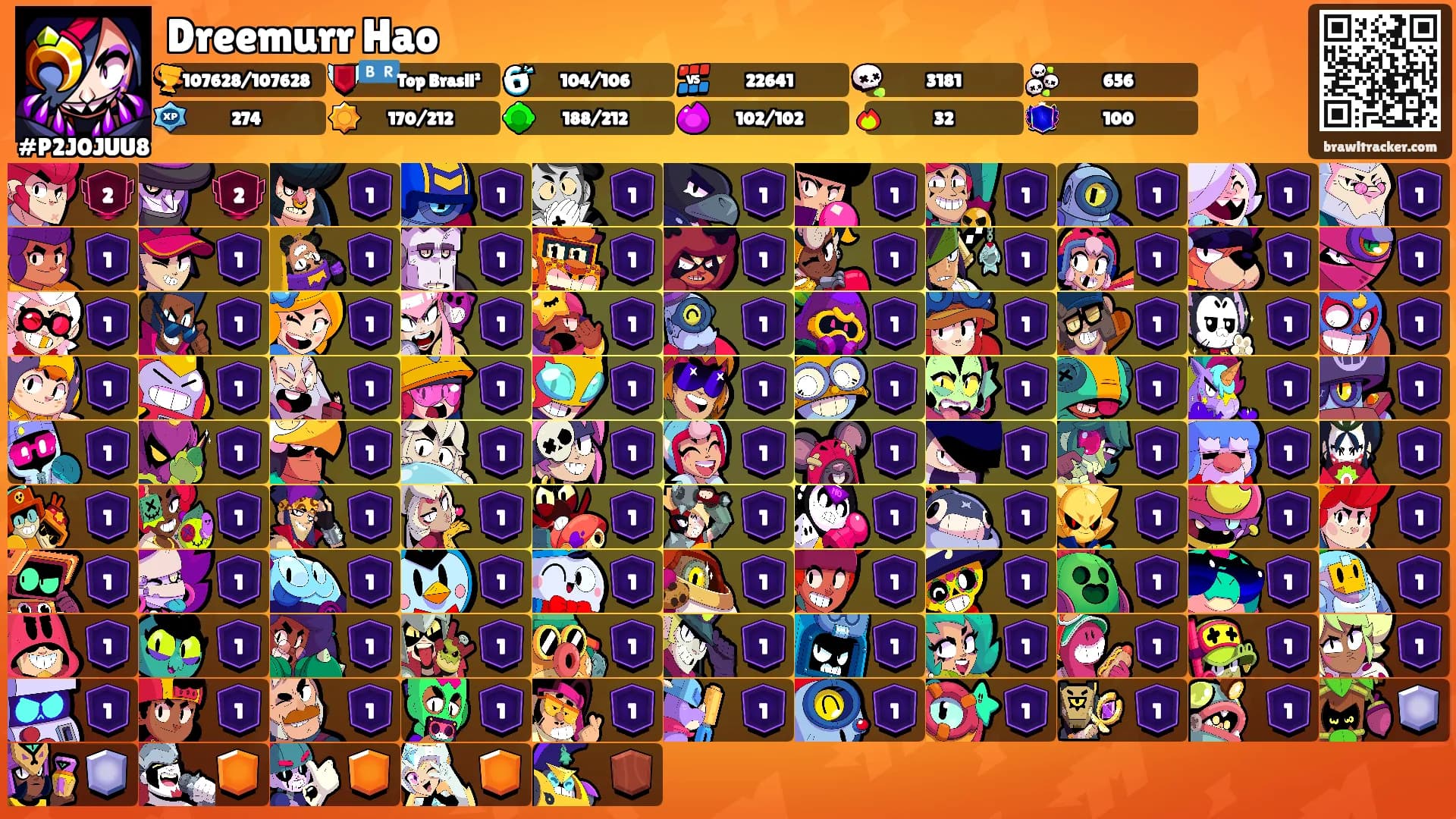 Dreemurr Hao's Ranks