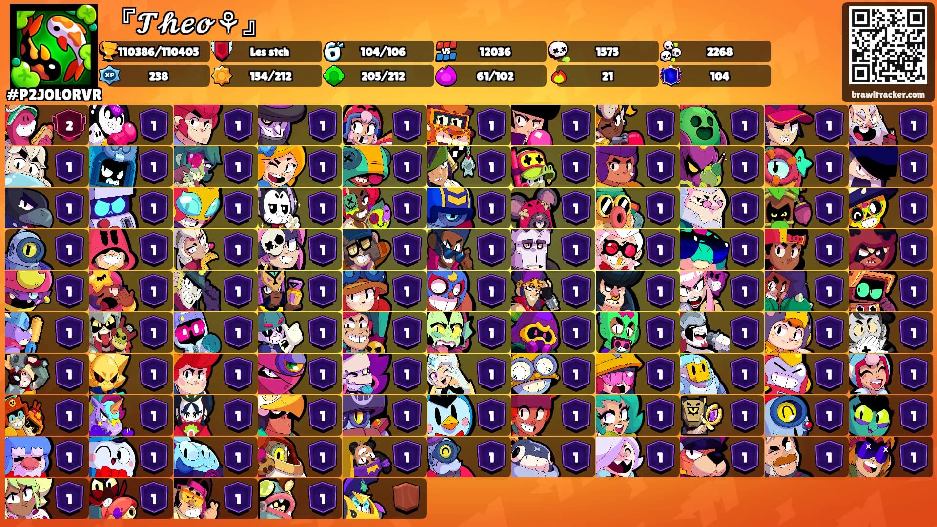 『𝓣𝓱𝓮𝓸⚘』's Ranks