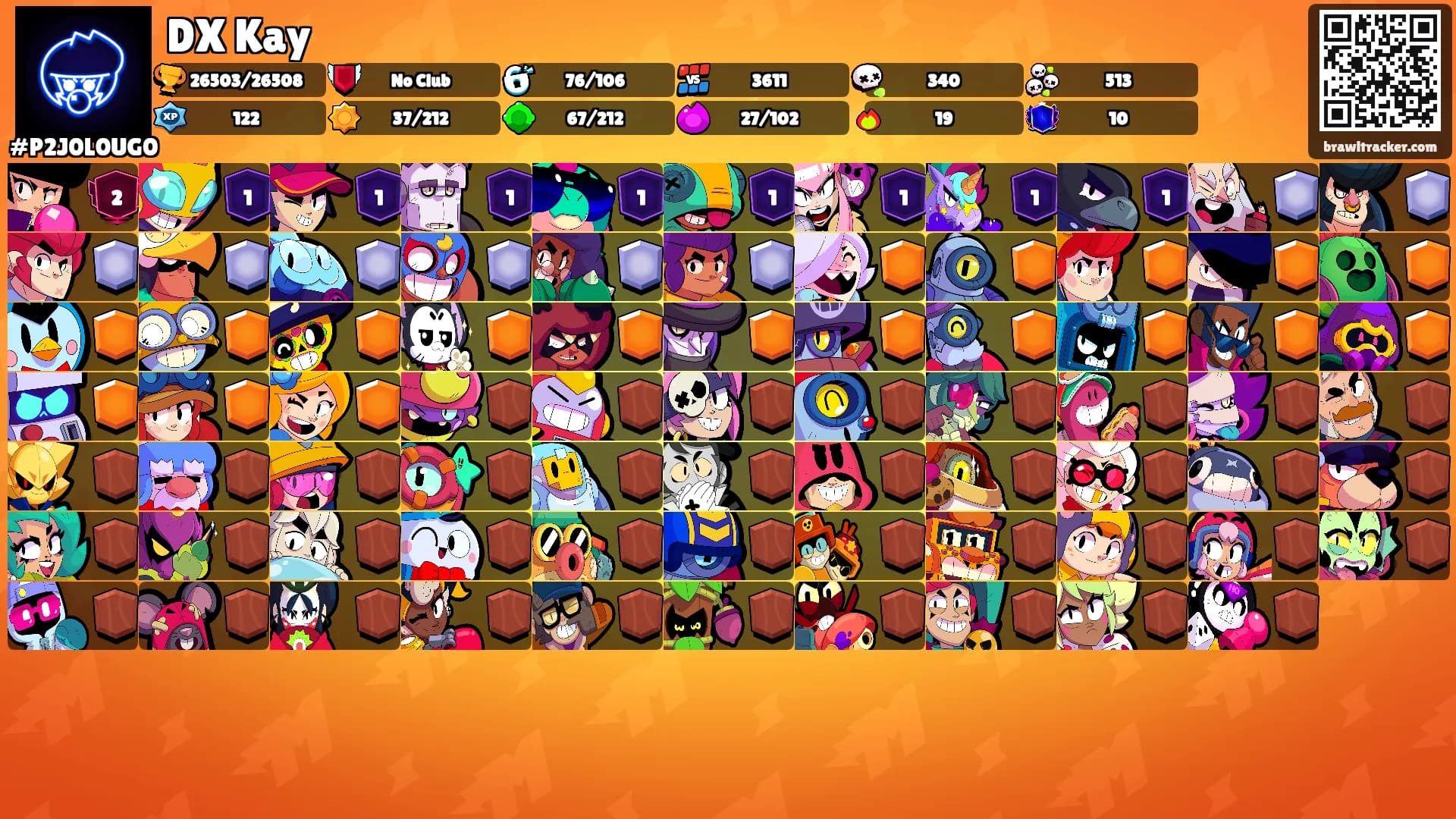 DX Kay's Ranks