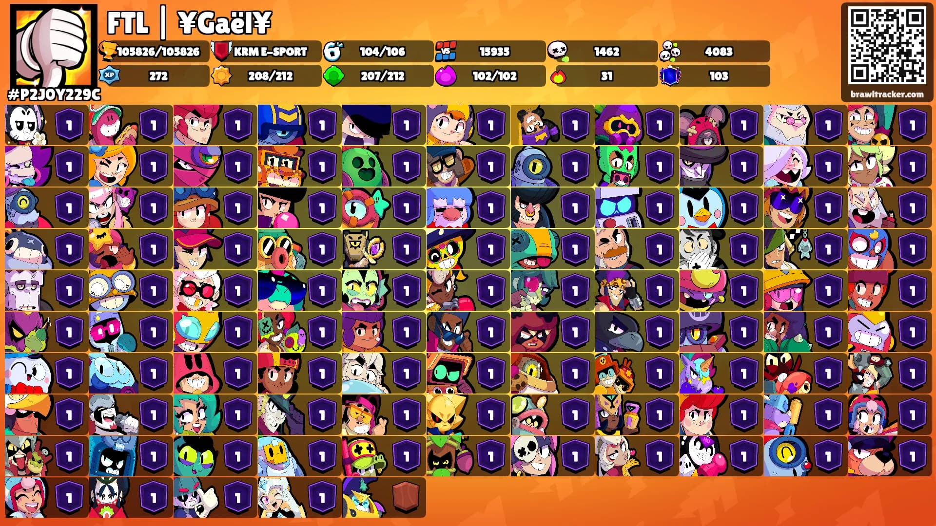 FTL | ¥Gaël¥'s Ranks