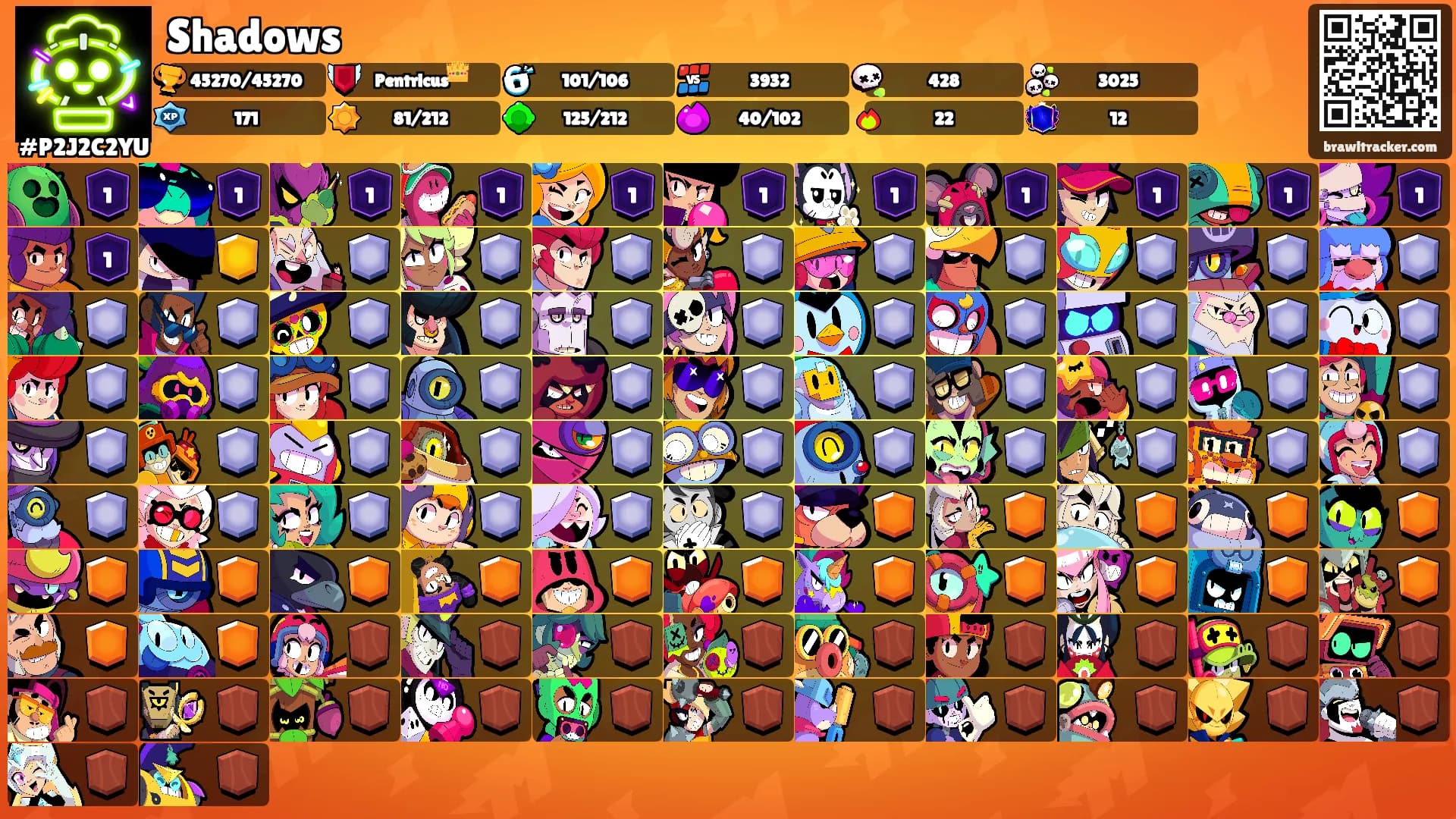 Shadows's Ranks