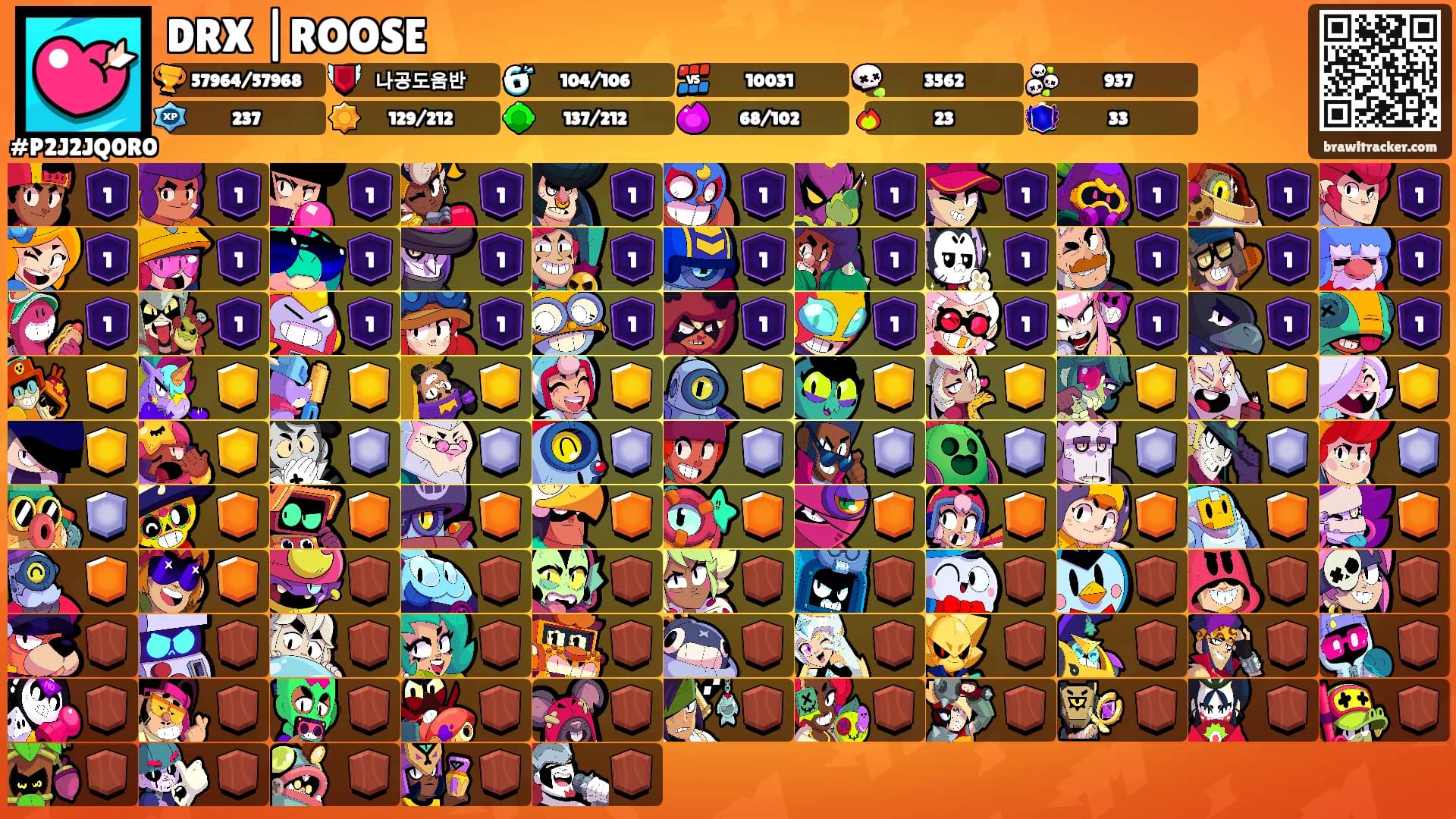 DRX |ROOSE's Ranks