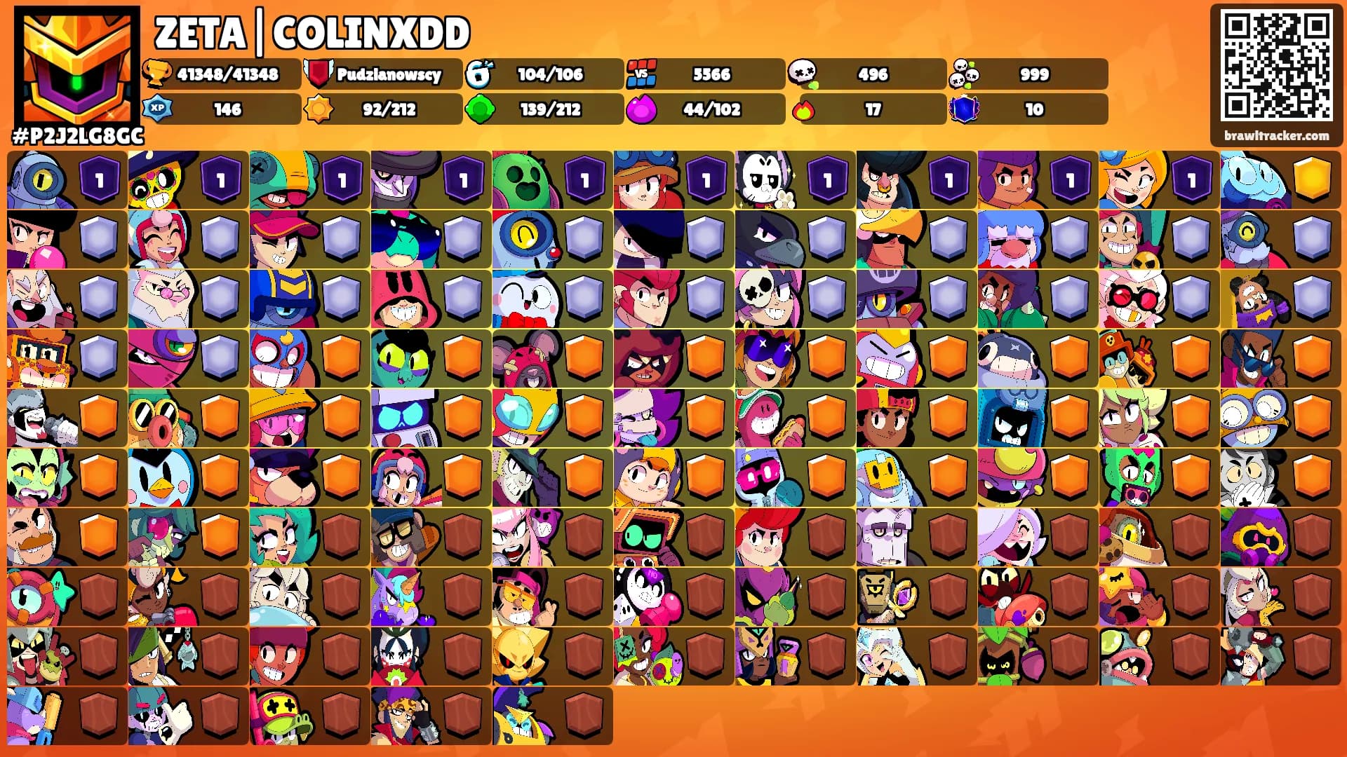 ZETA|COLINXDD's Ranks