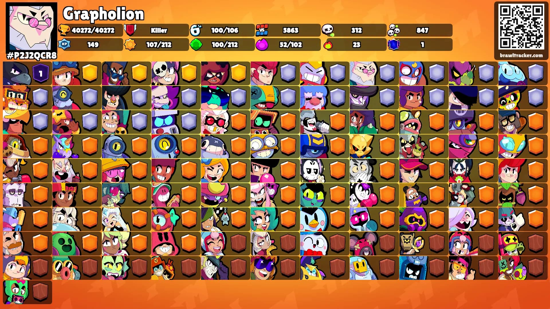 Grapholion's Ranks