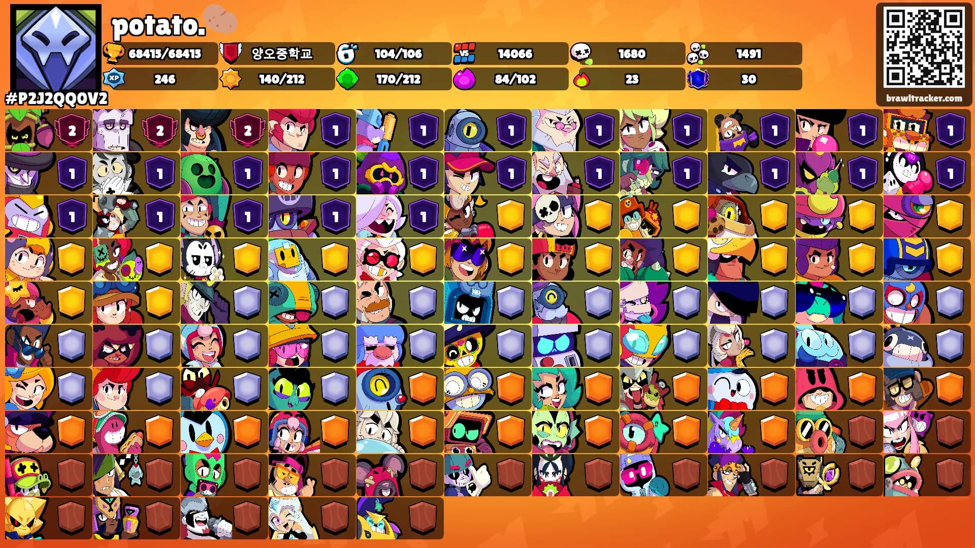 potato.🥔's Ranks