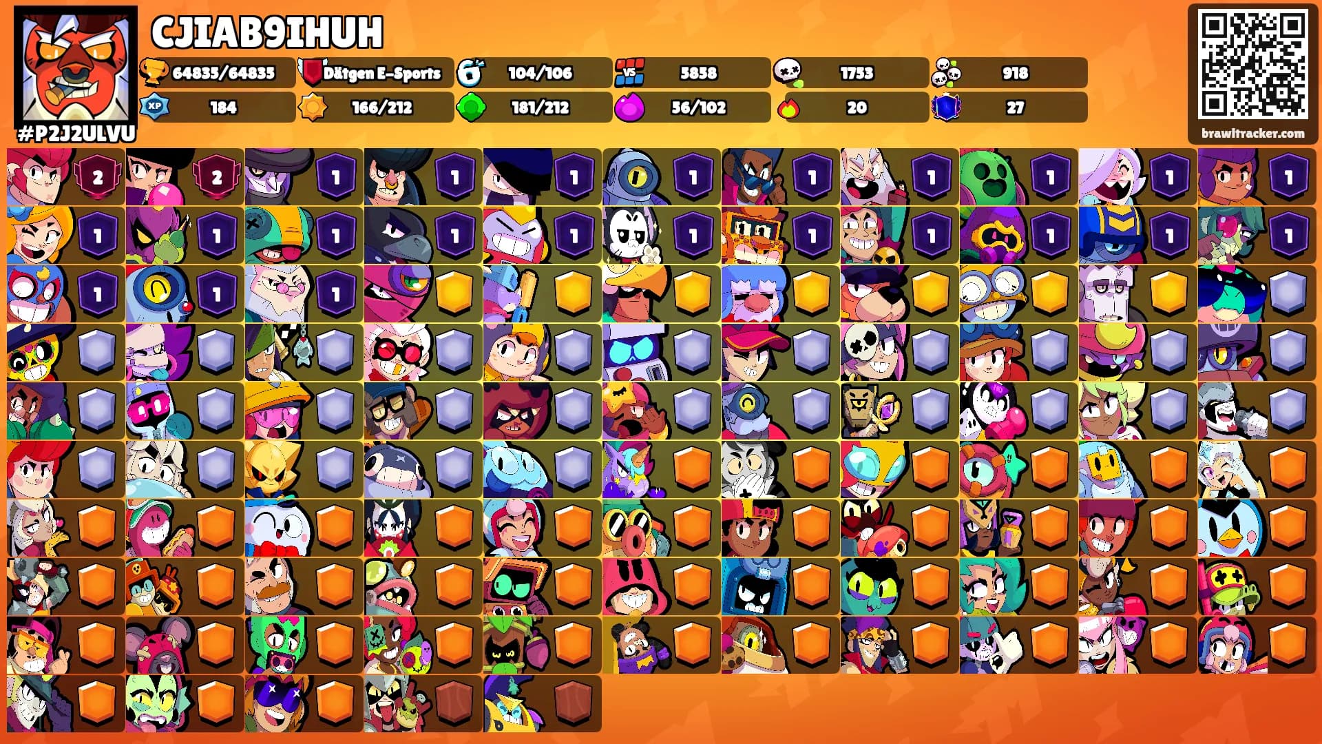 CJIAB9IHUH's Ranks