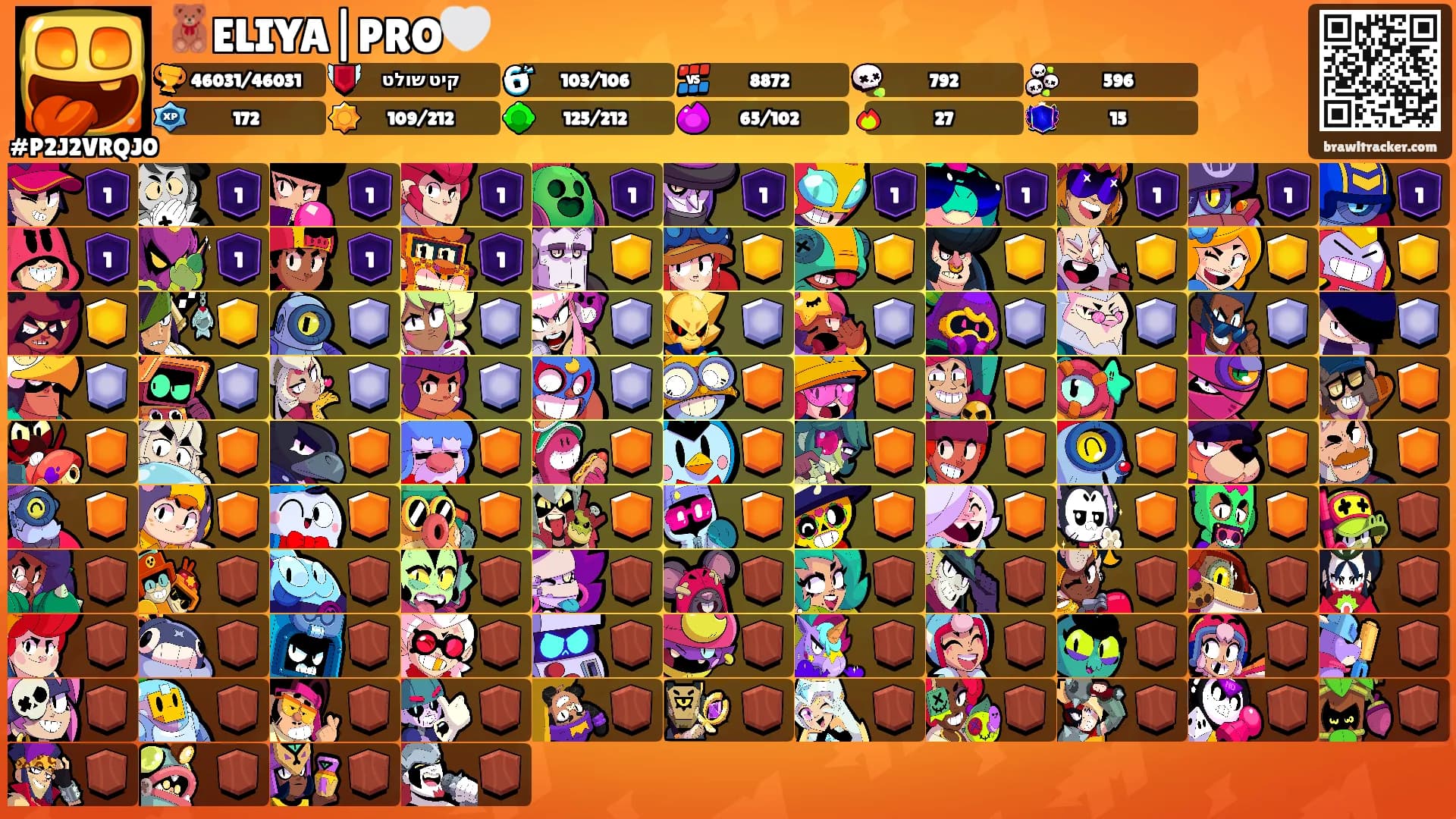 🧸ELIYA|PRO🤍's Ranks