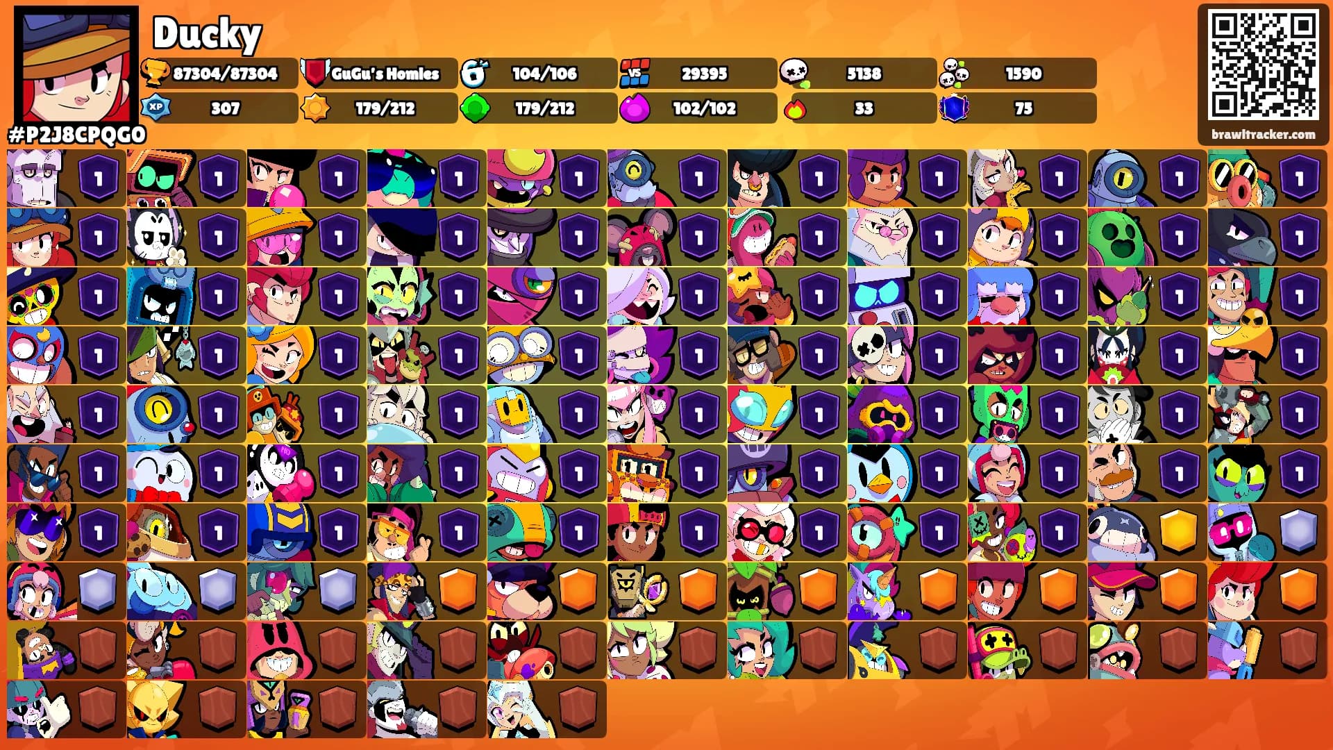Ducky's Ranks