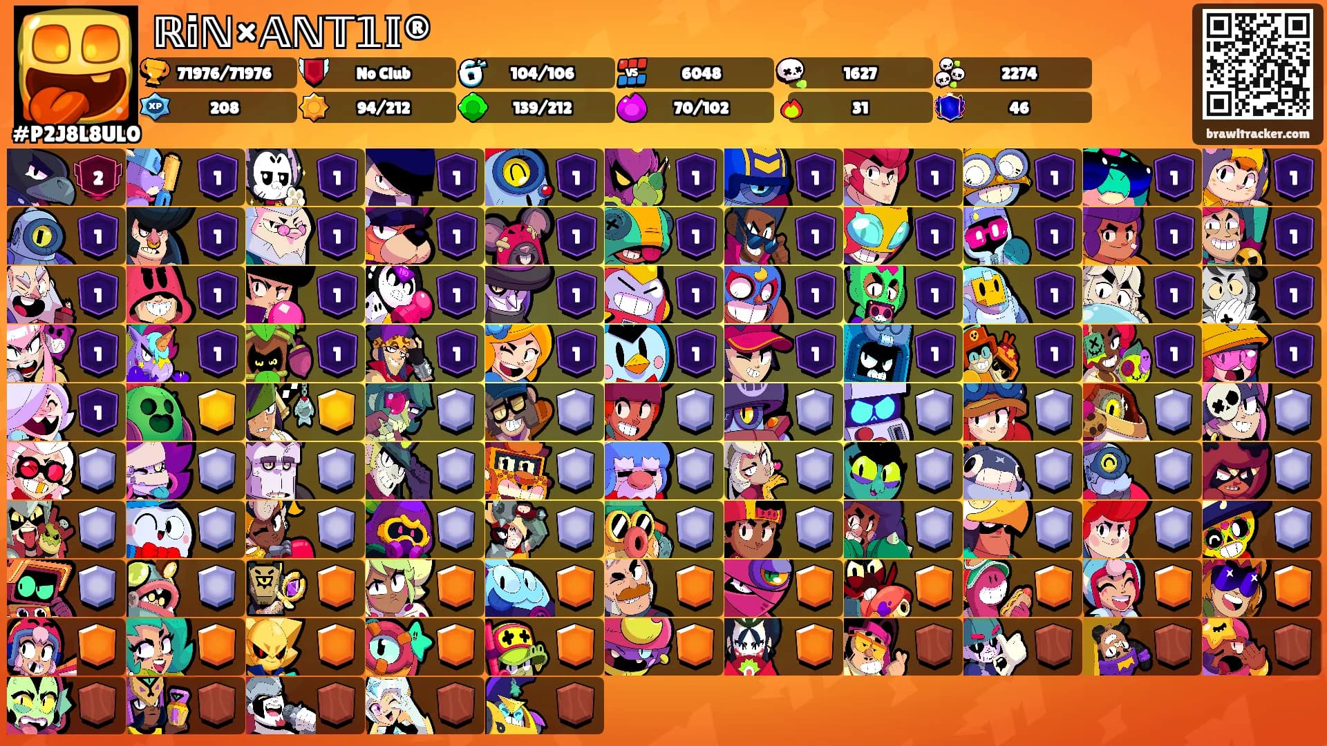 ℝ𝕚ℕ×𝔸ℕ𝕋𝟙𝕀®'s Ranks