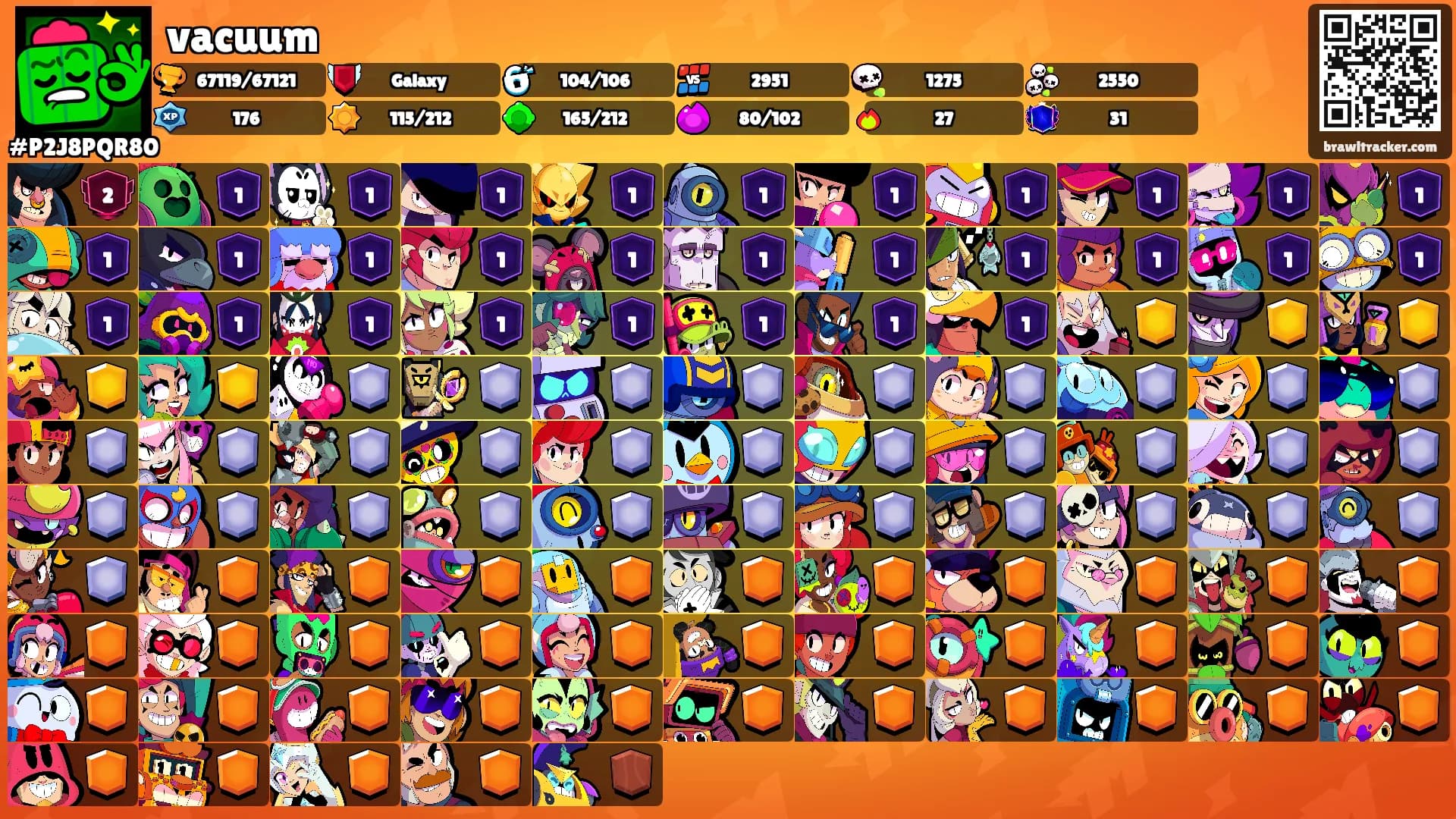 vacuum's Ranks