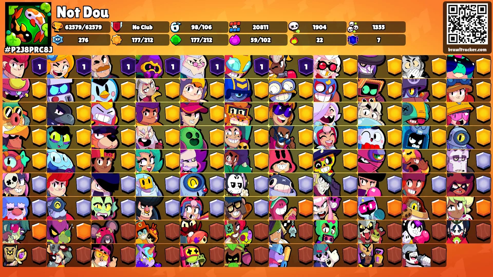 Not Dou's Ranks