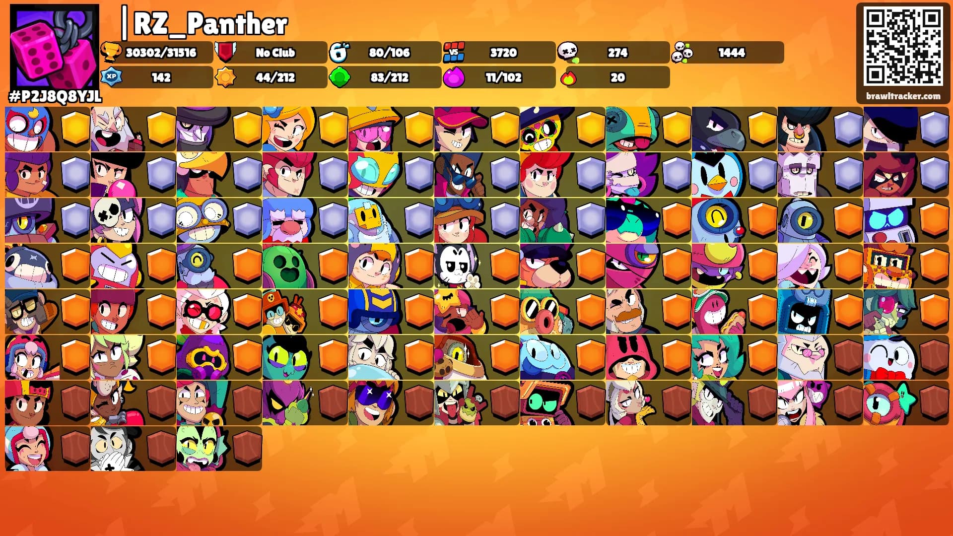 ⛩|RZ_Panther's Ranks