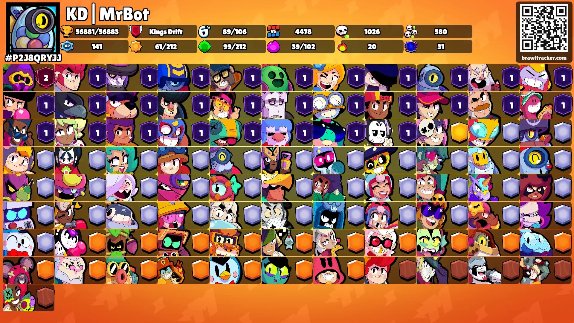 KD|MrBot's Ranks
