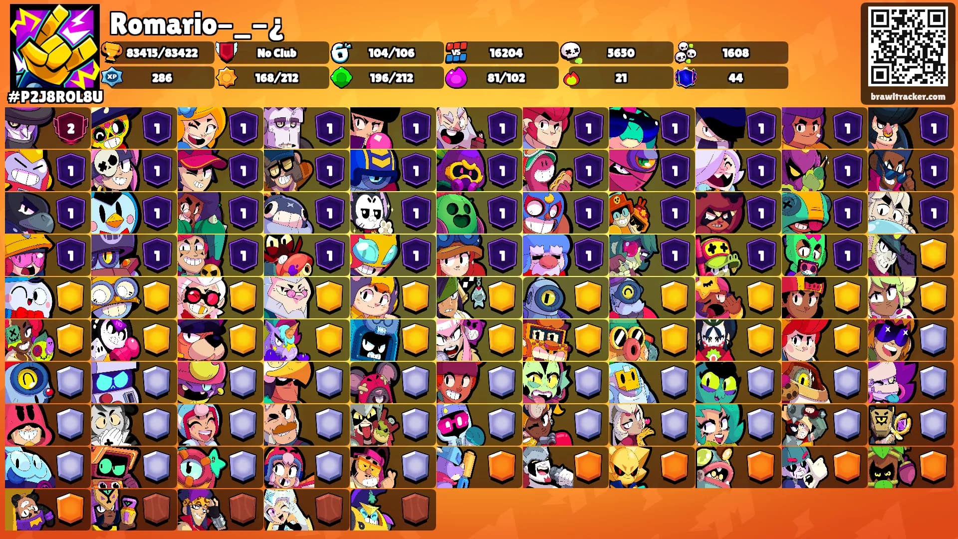 Romario-_-¿'s Ranks