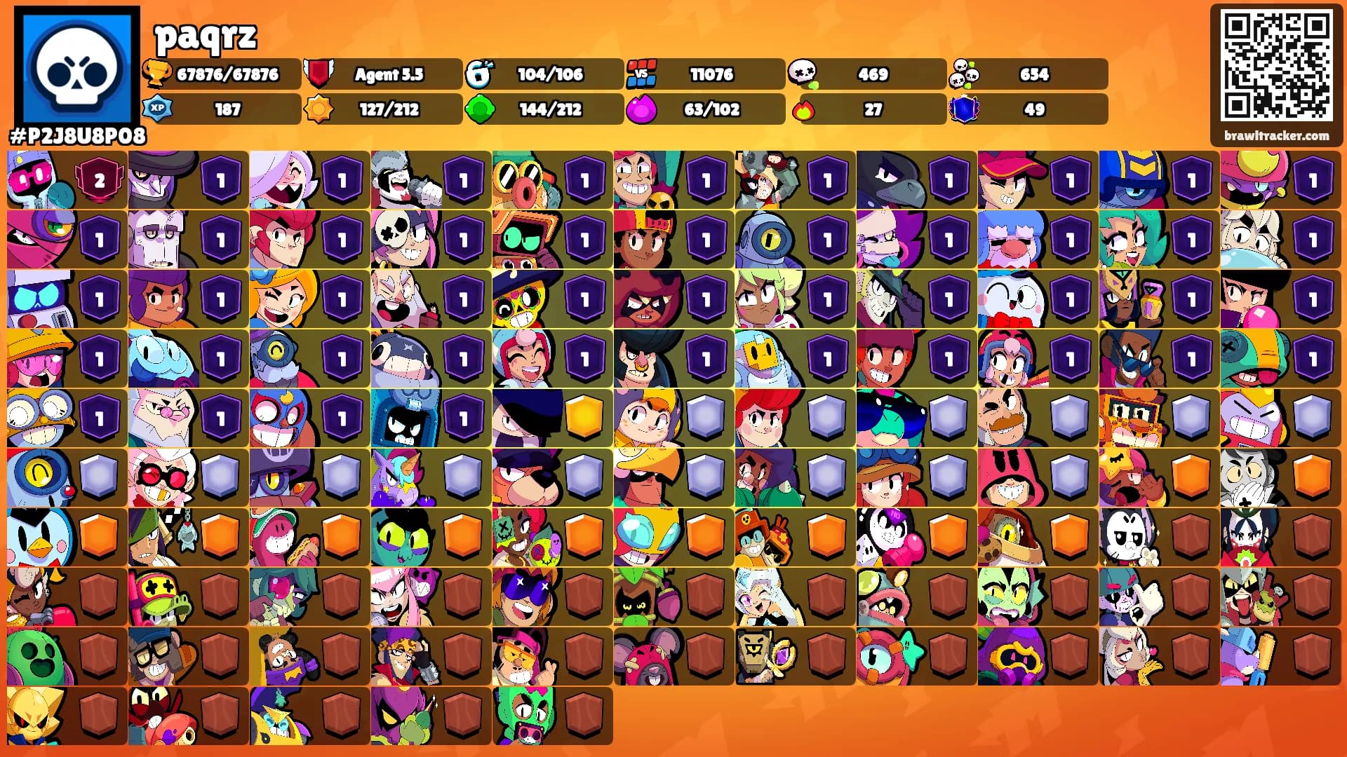 paqrz's Ranks
