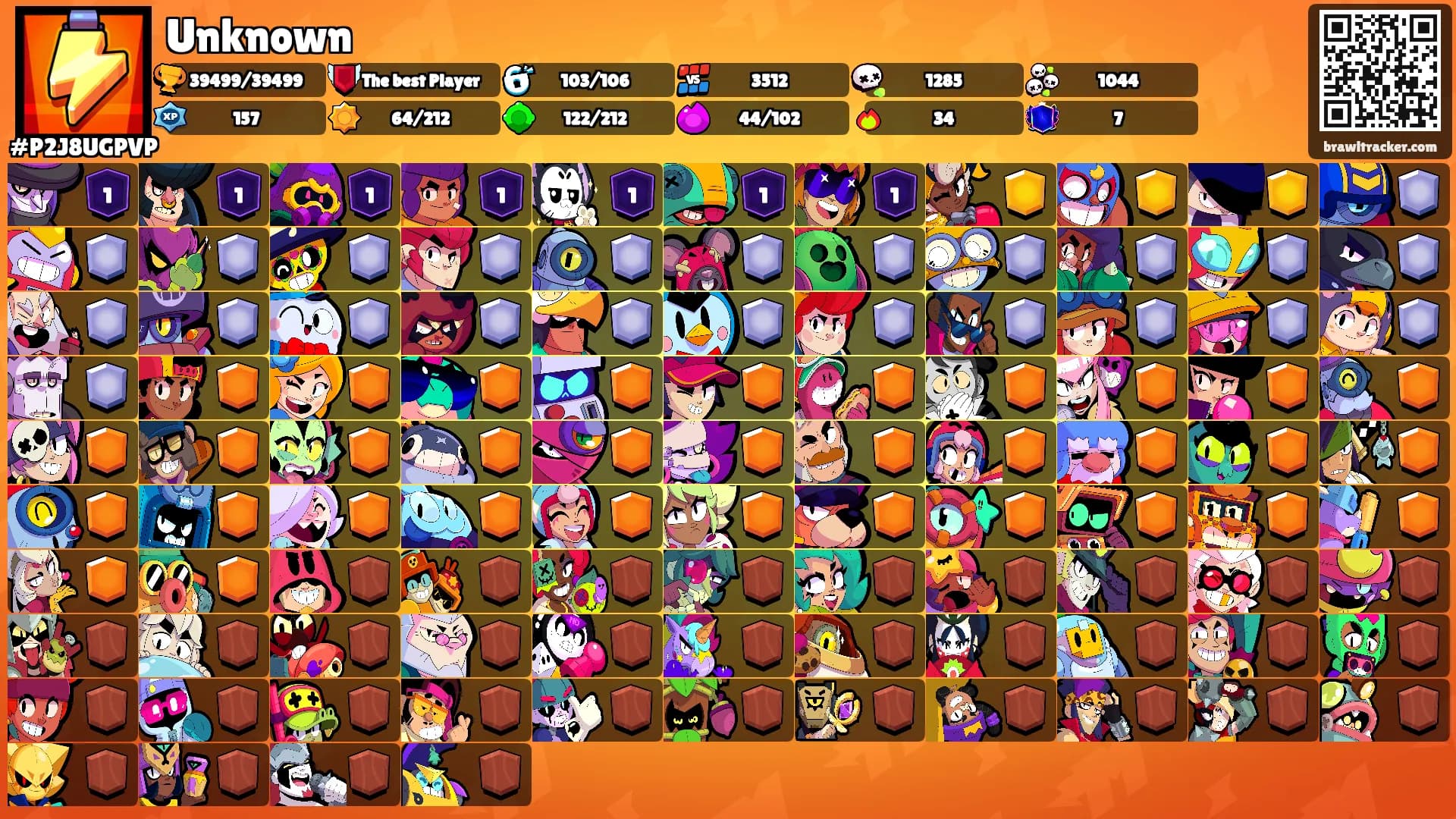 Unknown's Ranks