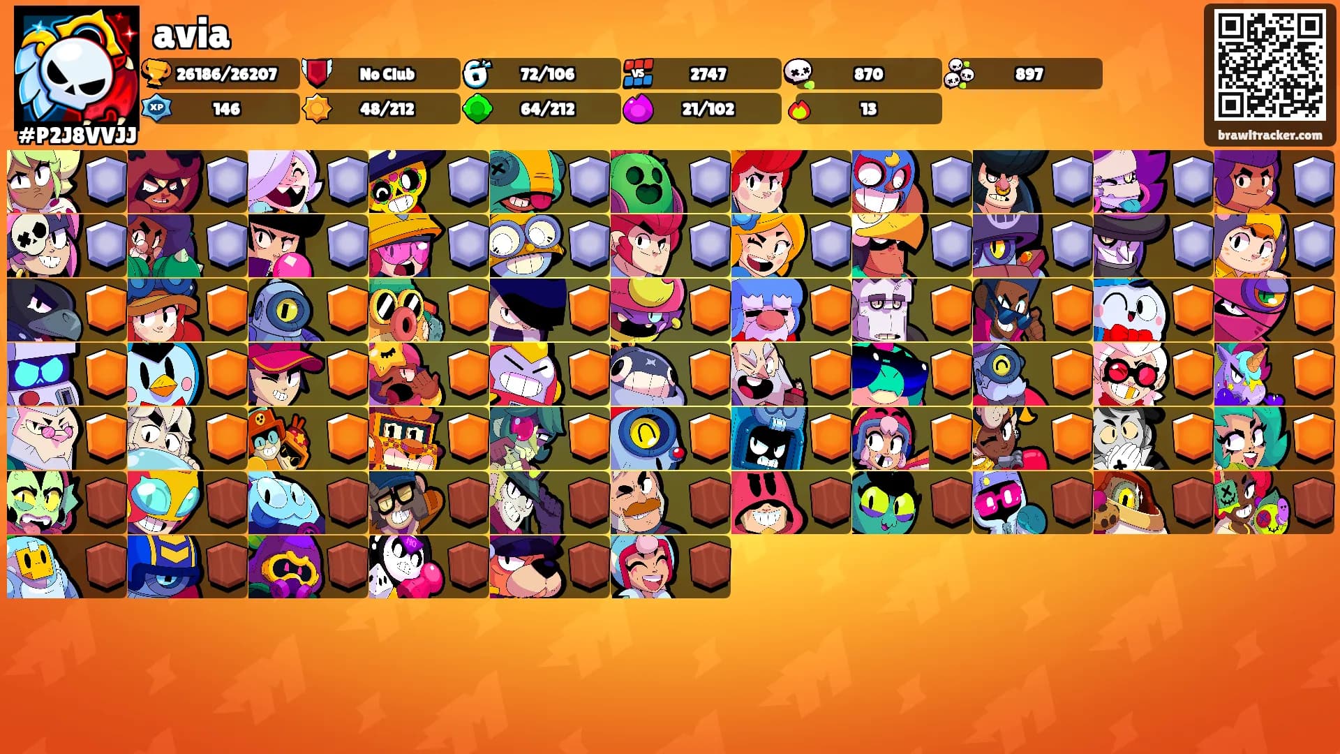 avia's Ranks