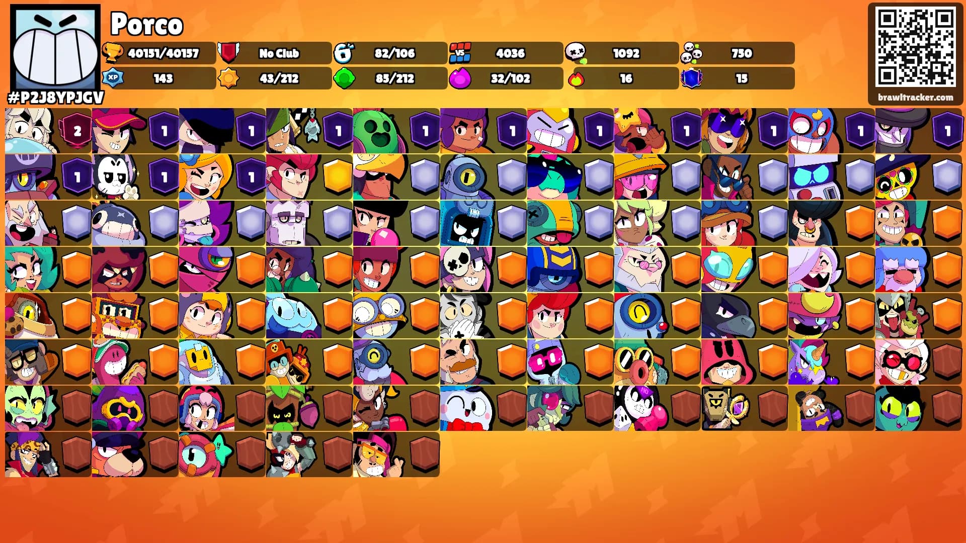 Porco's Ranks