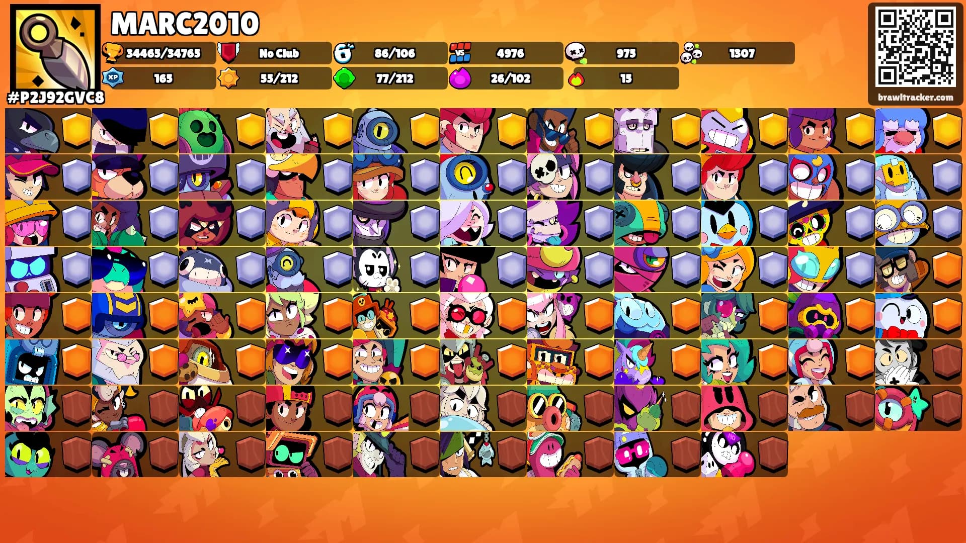 MARC2010's Ranks