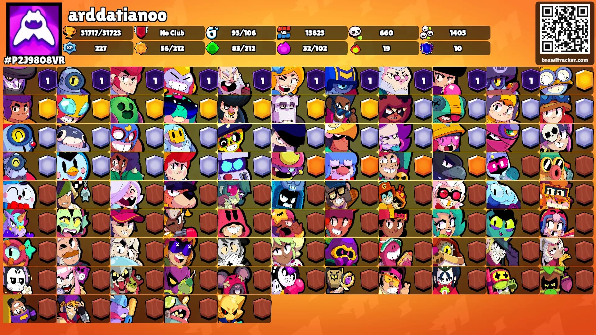 arddatianoo's Ranks