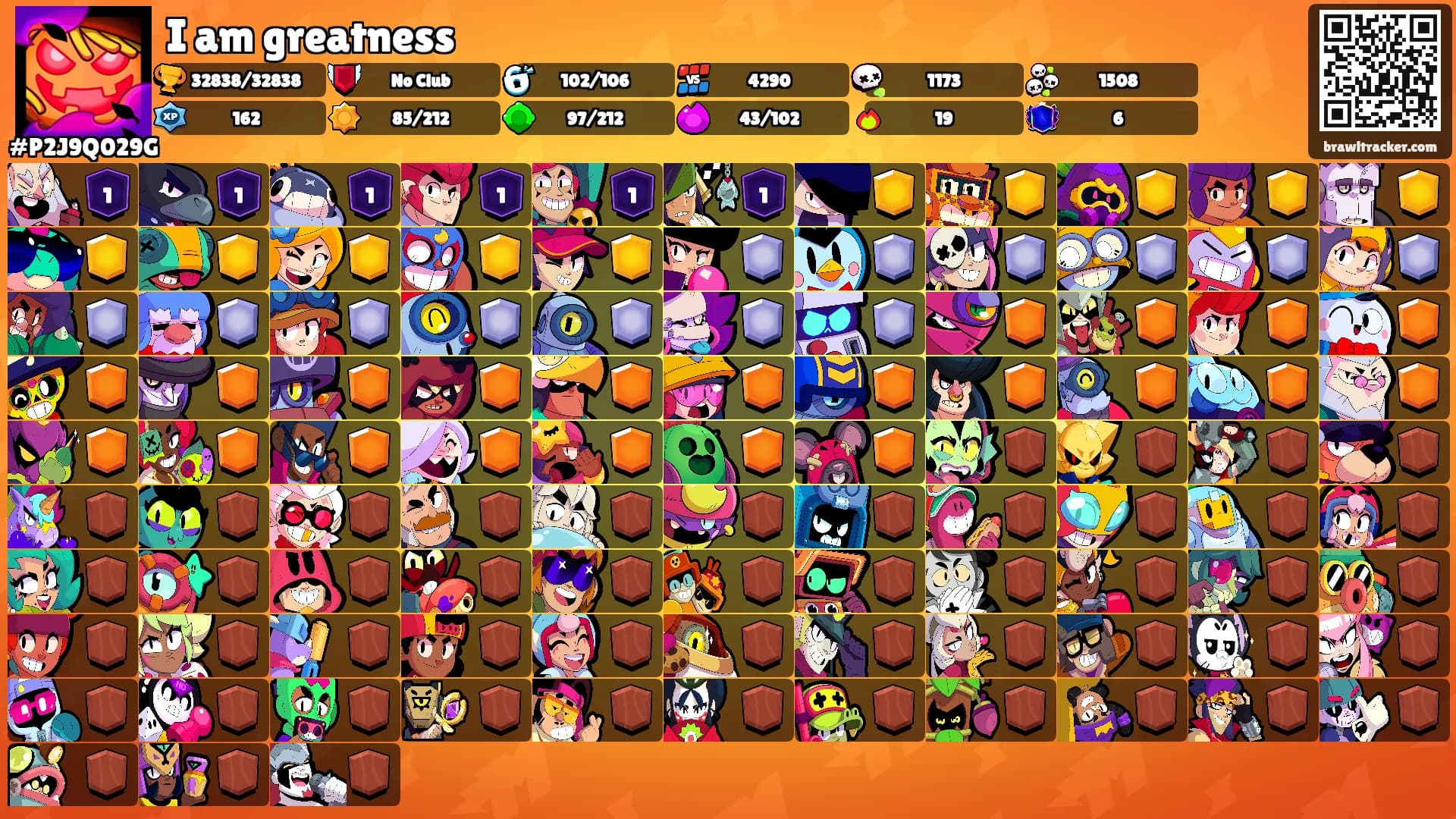 I am greatness's Ranks