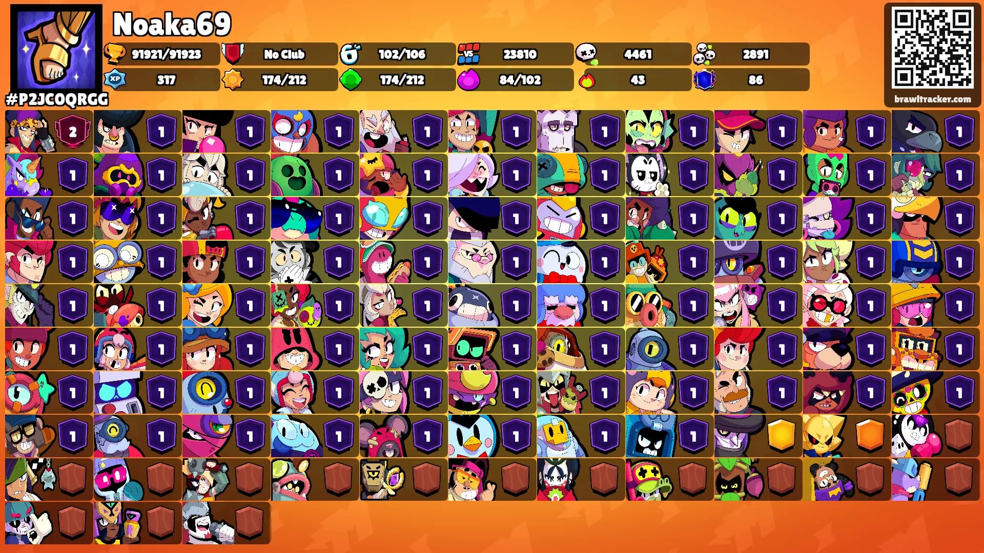 Noaka69's Ranks