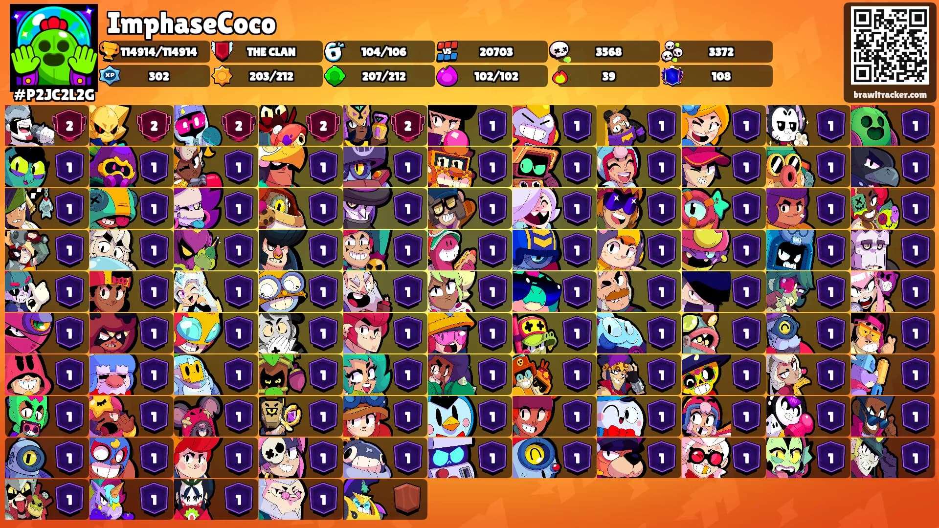 ImphaseCoco's Ranks