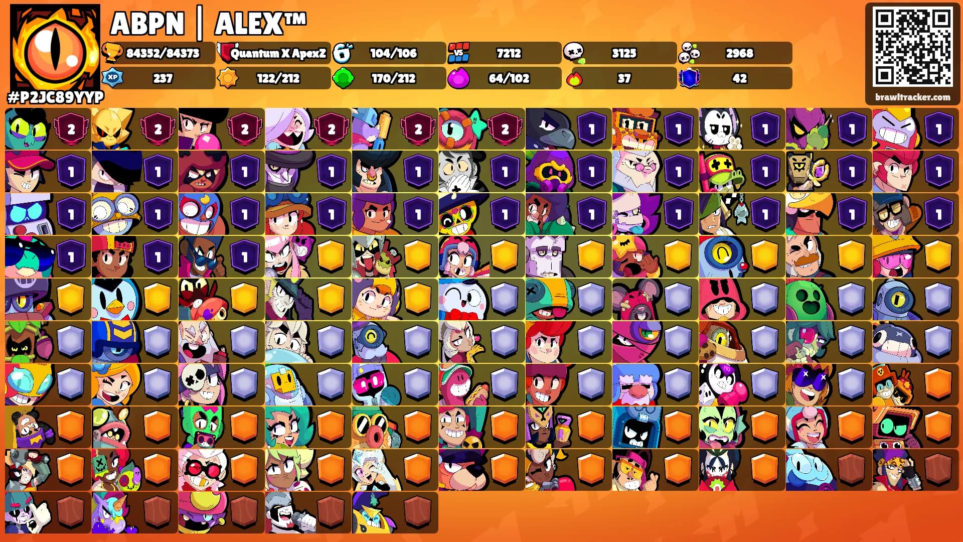 ABPN | ALEX™'s Ranks