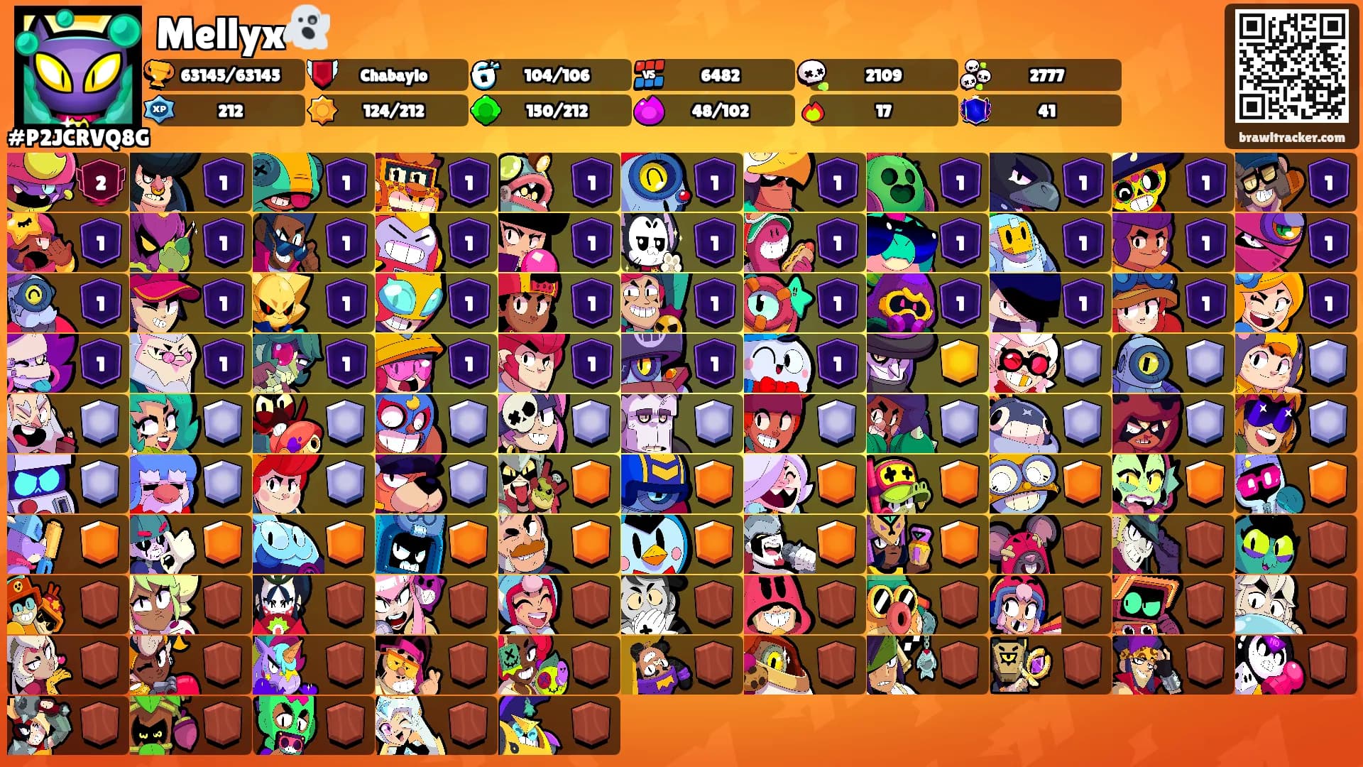 Mellyx👻's Ranks